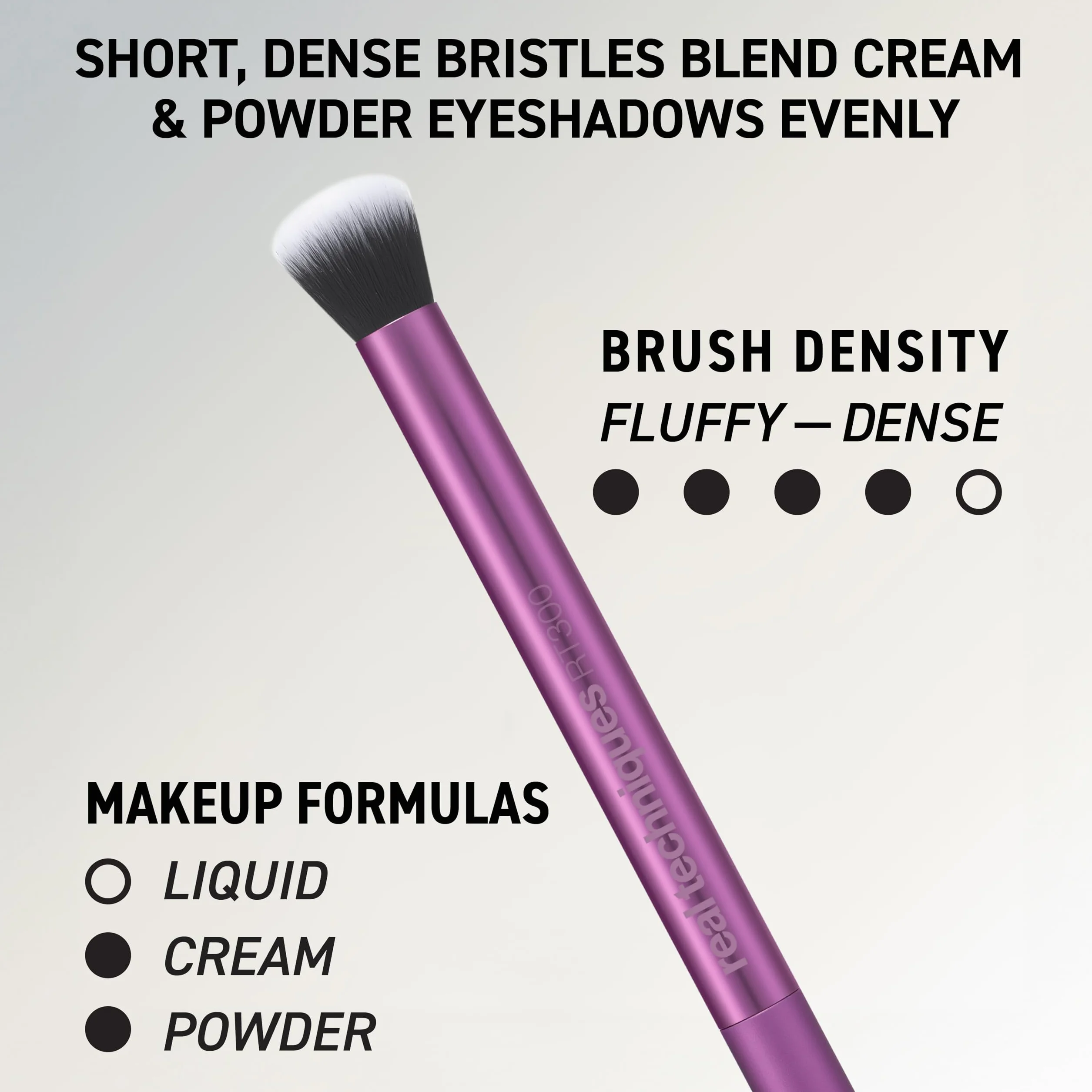 Real Techniques Everyday Essentials Zestaw do Makijażu Twarzy - 5 Sztuk