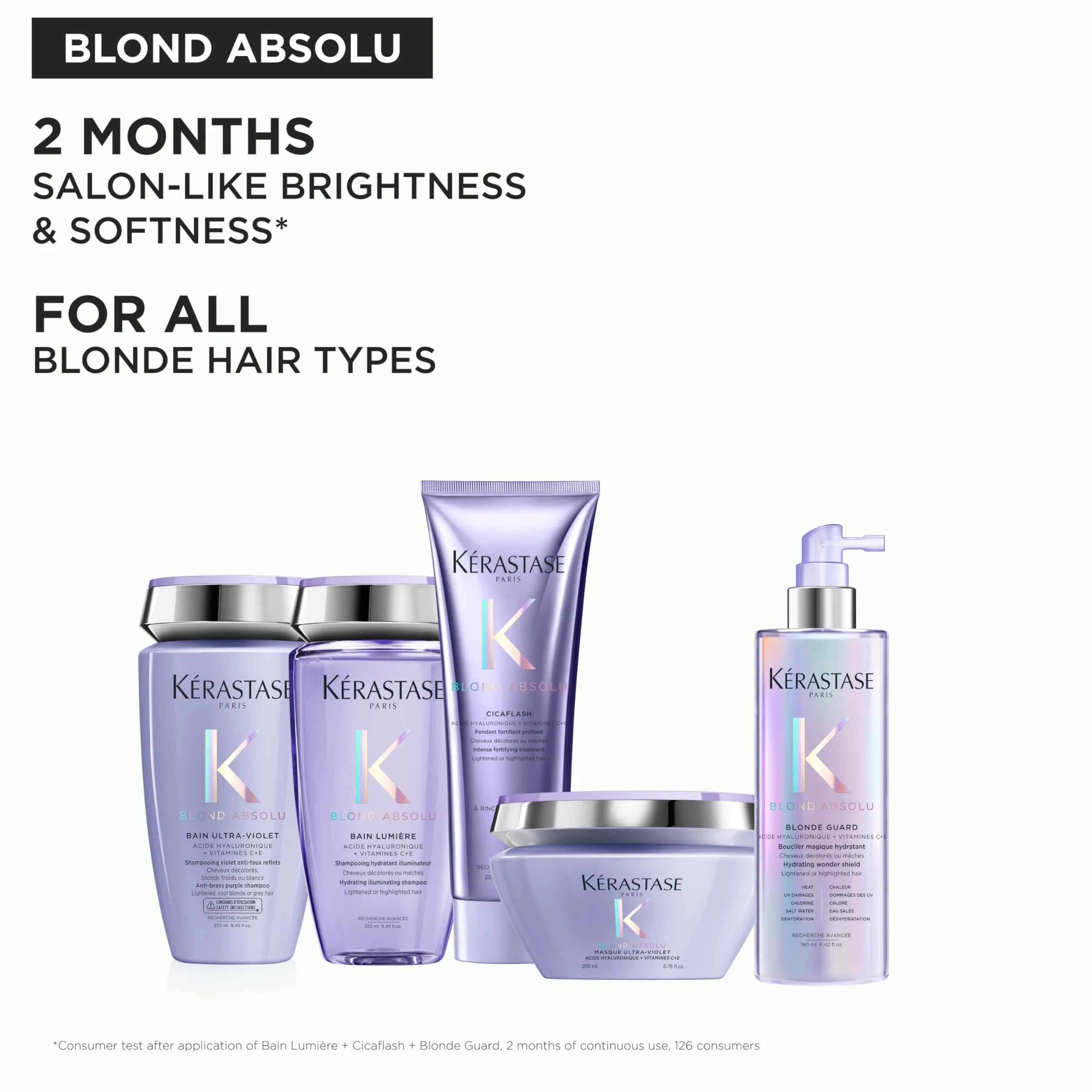 K BLOND GUARD 190 ml VD50