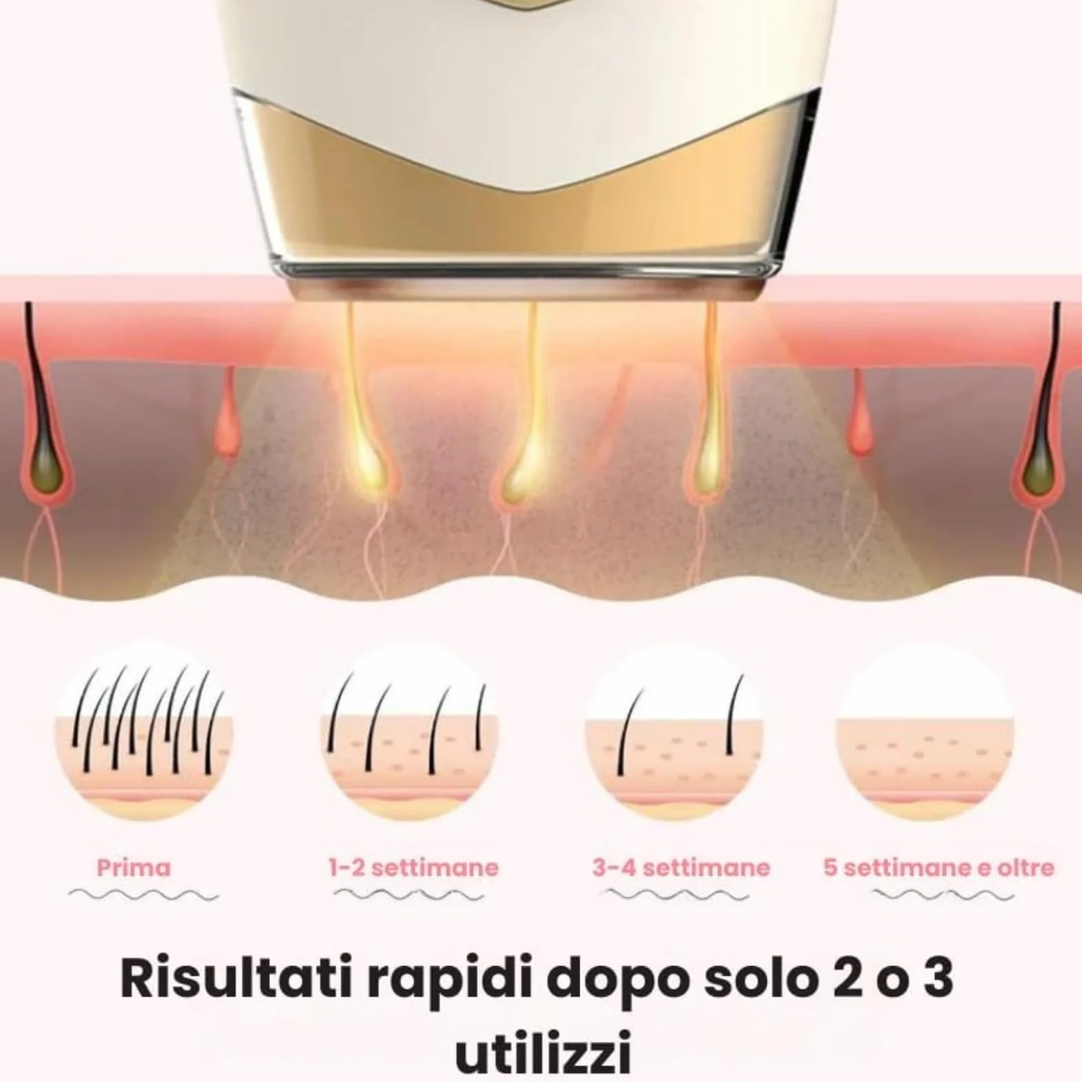 Generico lumisilk Lumina Lumisilk PRO 2.0 z pulsacyjnym światłem 2 w 1 dla kobiet i mężczyzn, depilacja twarzy, bikini i ciała, zaawansowana technologia zapewniająca trwałe rezultaty