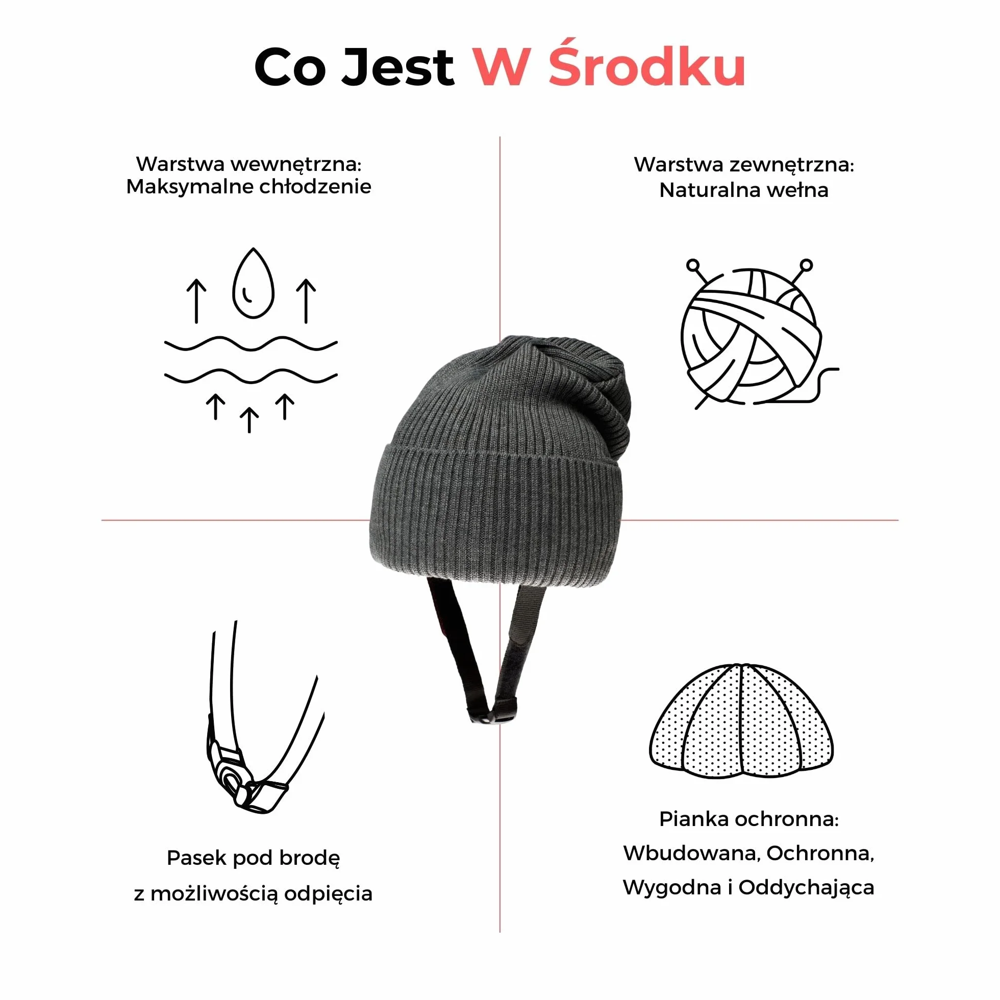 Ribcap Lenny antracyt medium, miękka ochrona głowy, Ø 56-58 cm