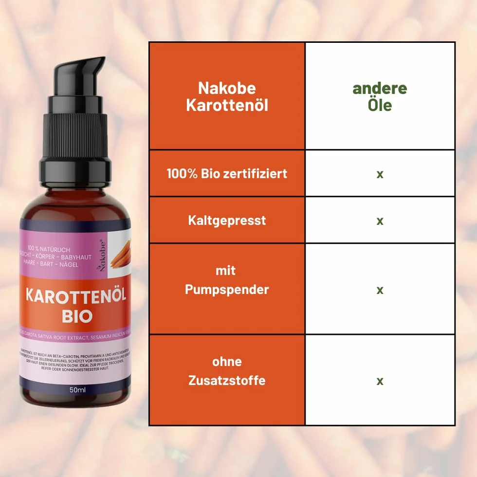 Bio Olej z Rzepki 50 ml – pielęgnacyjny i naturalny blask, 100% naturalny, bogaty w beta-karoten i witaminę A, do twarzy, ciała i masażu