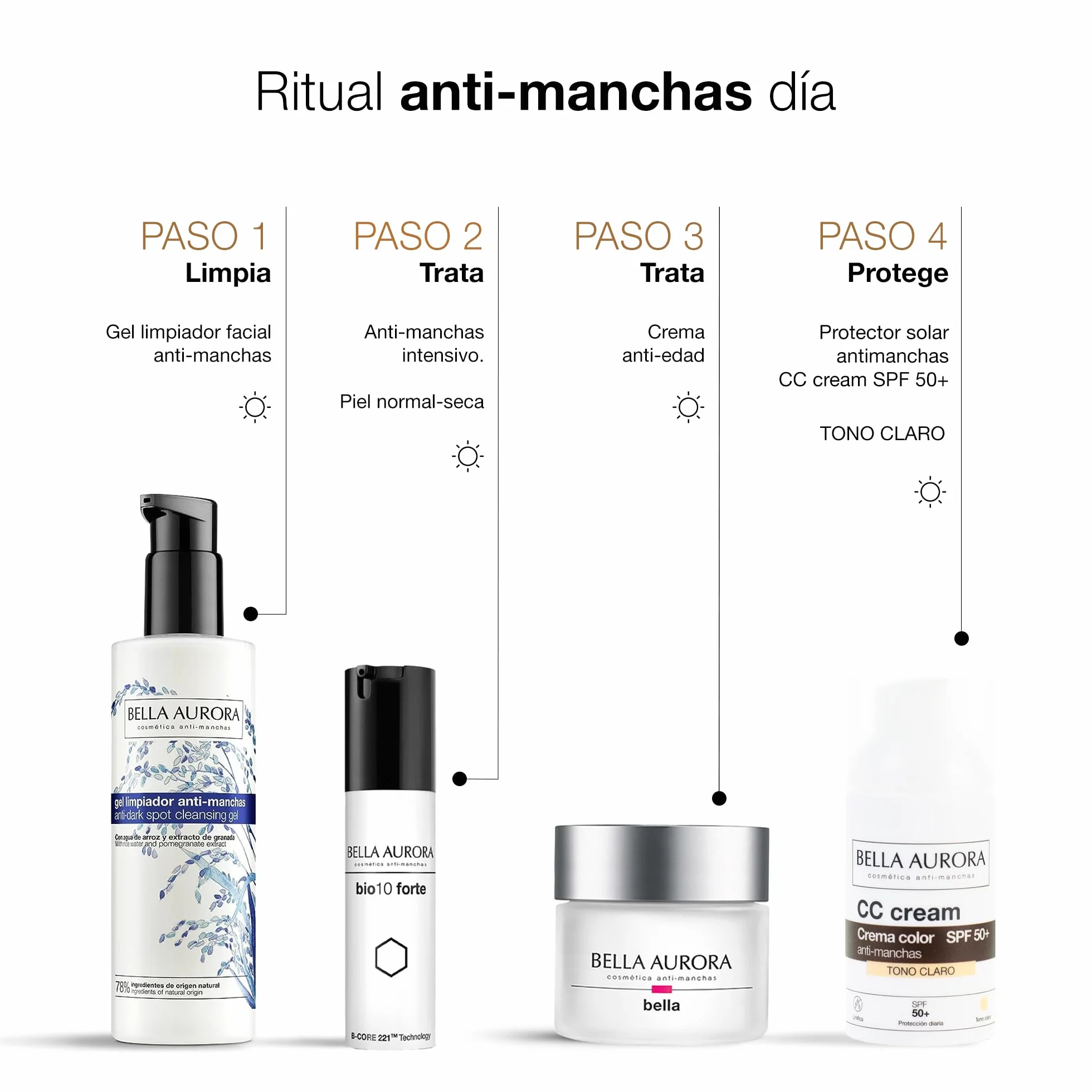 Bella Aurora CC Cream Anti-Manchas Tono Claro SPF50+ 30 ml Krem Do Twarzy