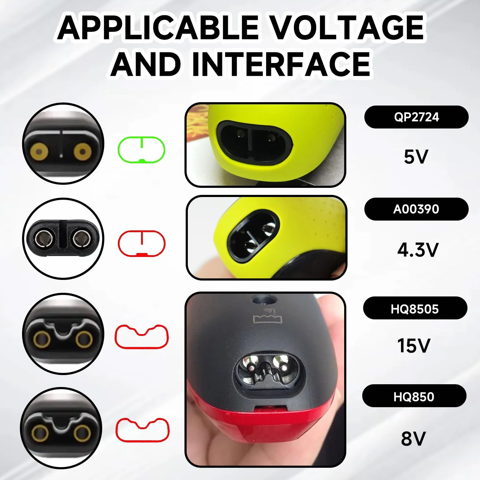 2 szt. Golarka elektryczna USB typu C kompatybilna z Philips FS, adapter do golarki elektrycznej z ochroną bezpieczeństwa, przenośnym akcesorium do ładowania maszynki do golenia