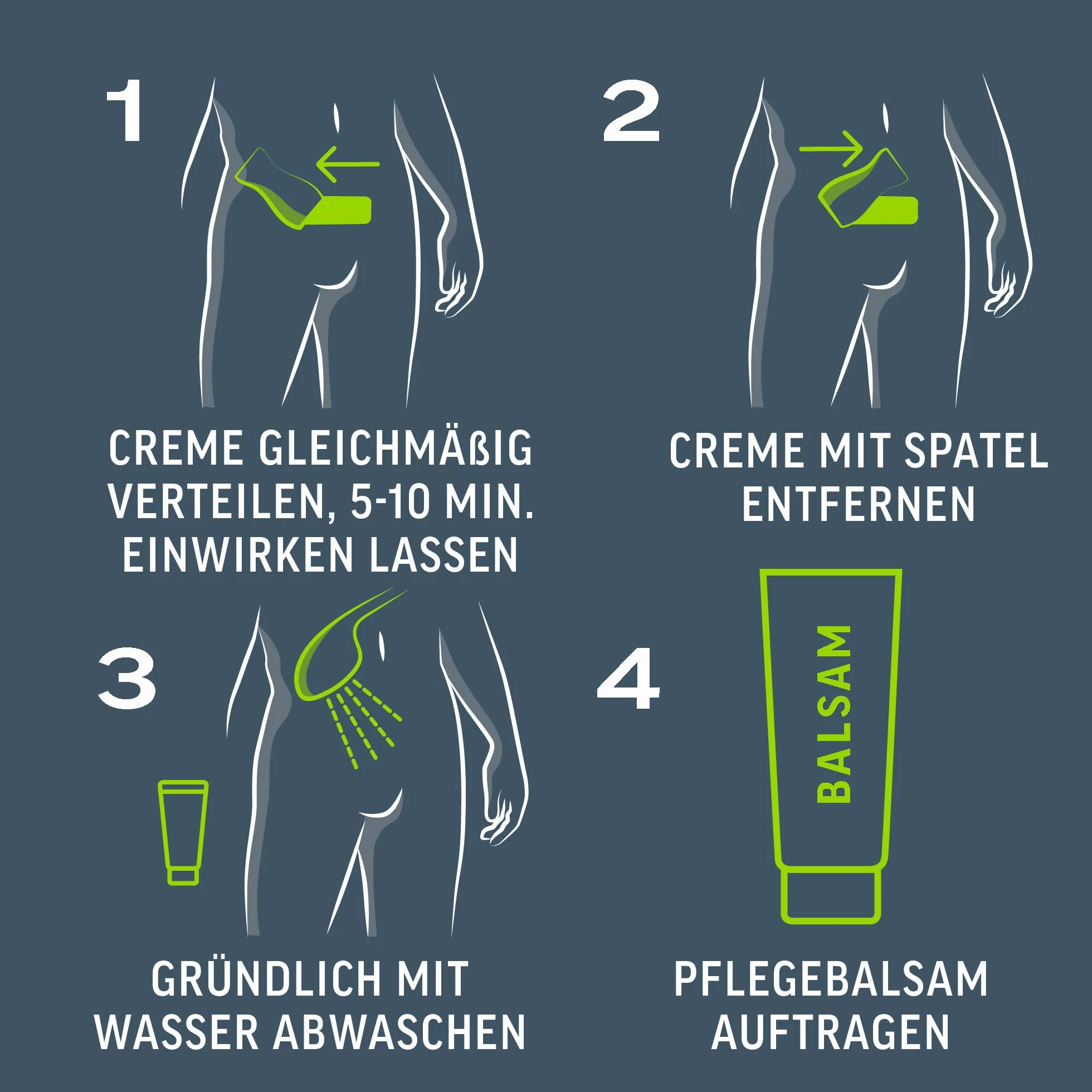 Veet Men zestaw do depilacji intymnej krem 100 ml balsam 50 ml