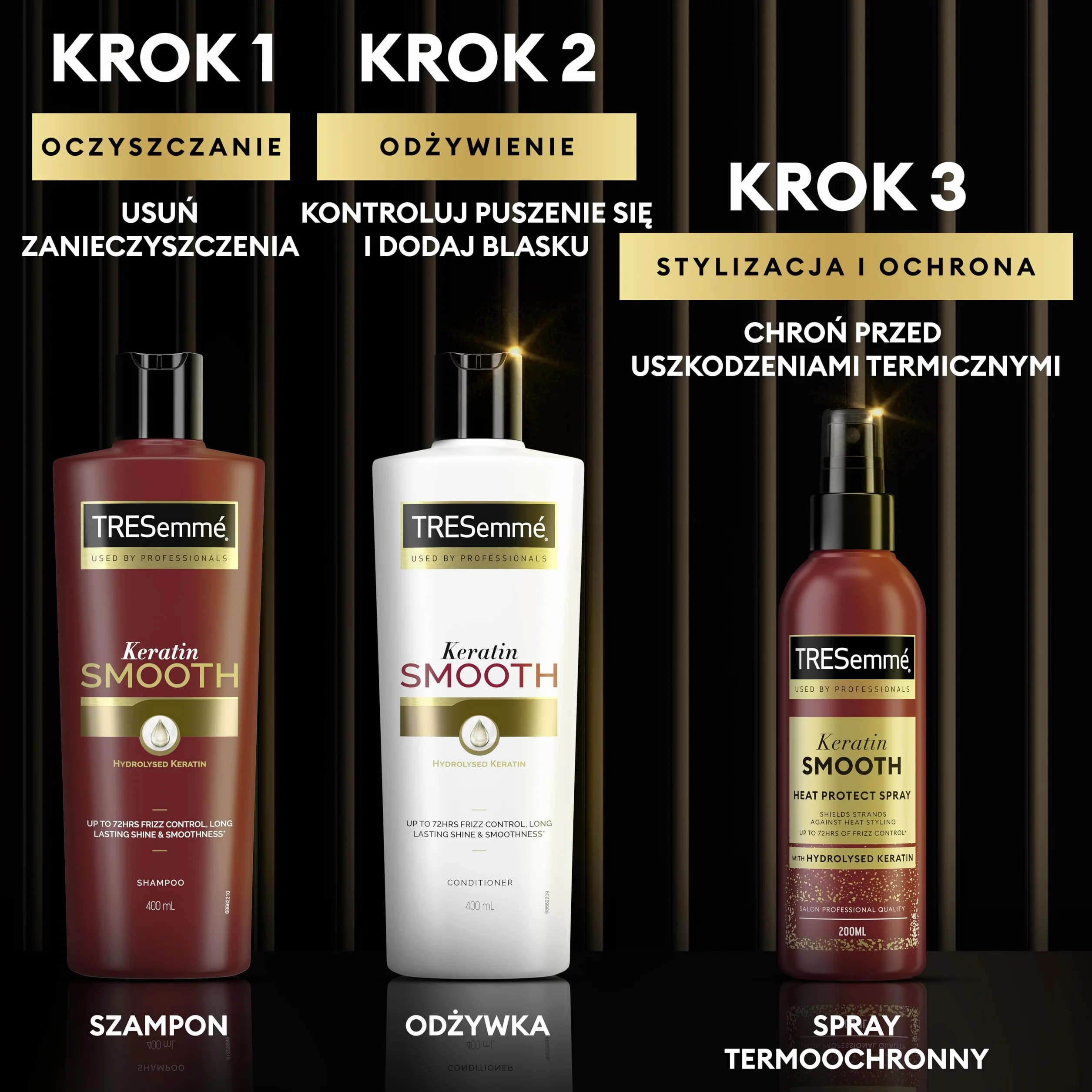 TRESemmé Szampon, Odżywka i Spray termoochronny Keratin Smooth zestaw kosmetyków do pielęgnacji włosów chroniący przed wilgocią z hydrolizowaną keratyną 400 ml + 400 ml + 200 ml 3