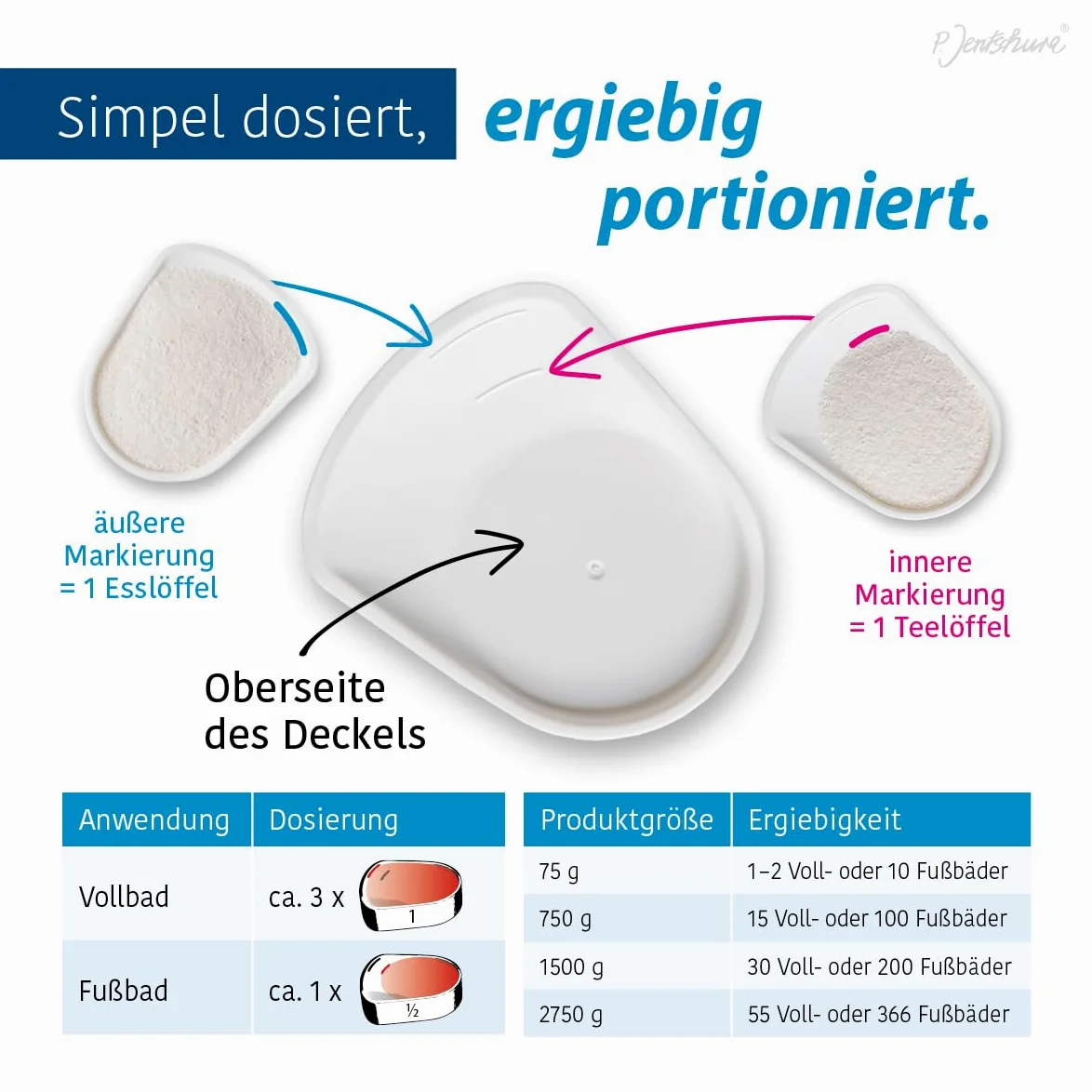 P. Jentschura Meinebase Sól do Kąpieli, 2.75 kg