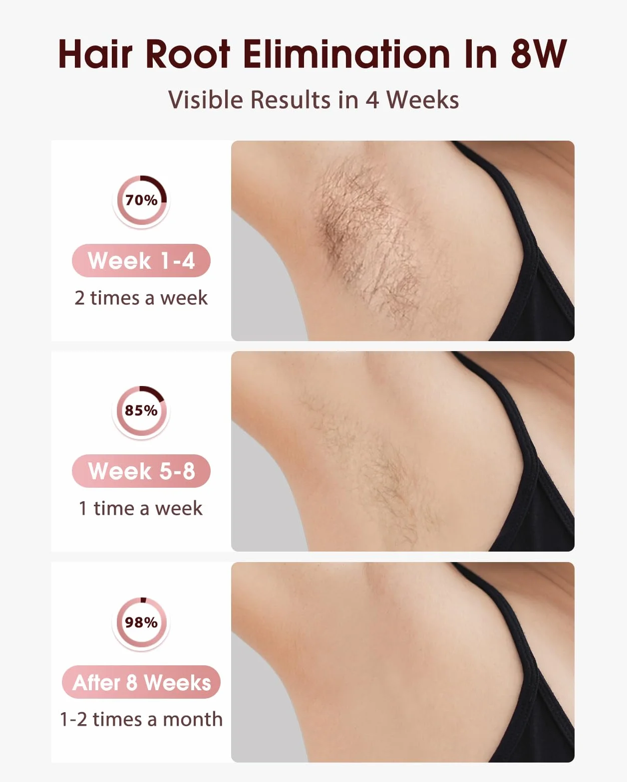 LYSMOSKI Laser Hair Removal with Cooling - 3 IN 1 IPL Hair Removal with 9 Levels, Painless Hair Remover Device for Women Men, for Whole Body, Home Use