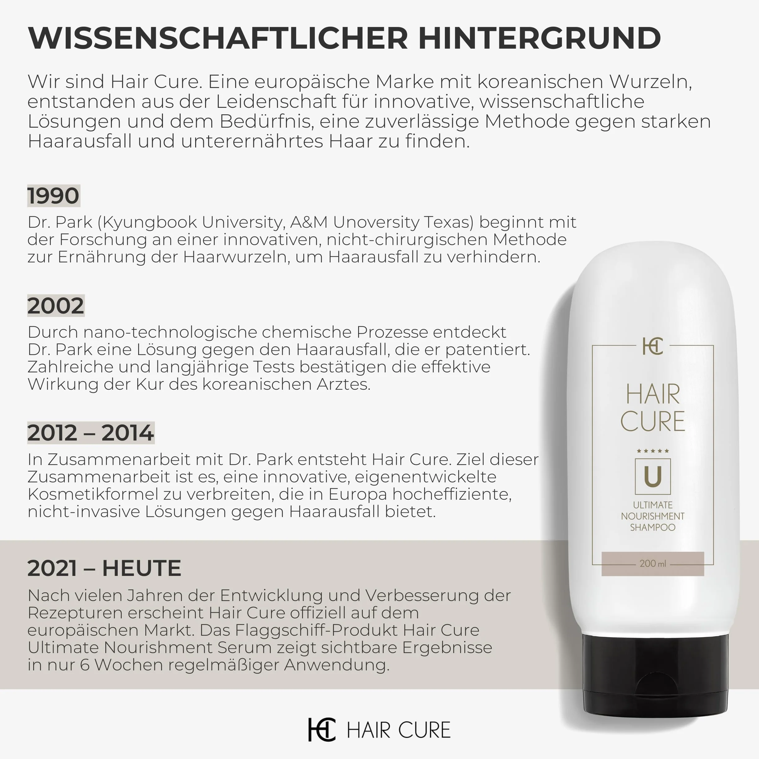 HAIR CURE Odżywczy Szampon Przeciw Wypadaniu Włosów 200 ml