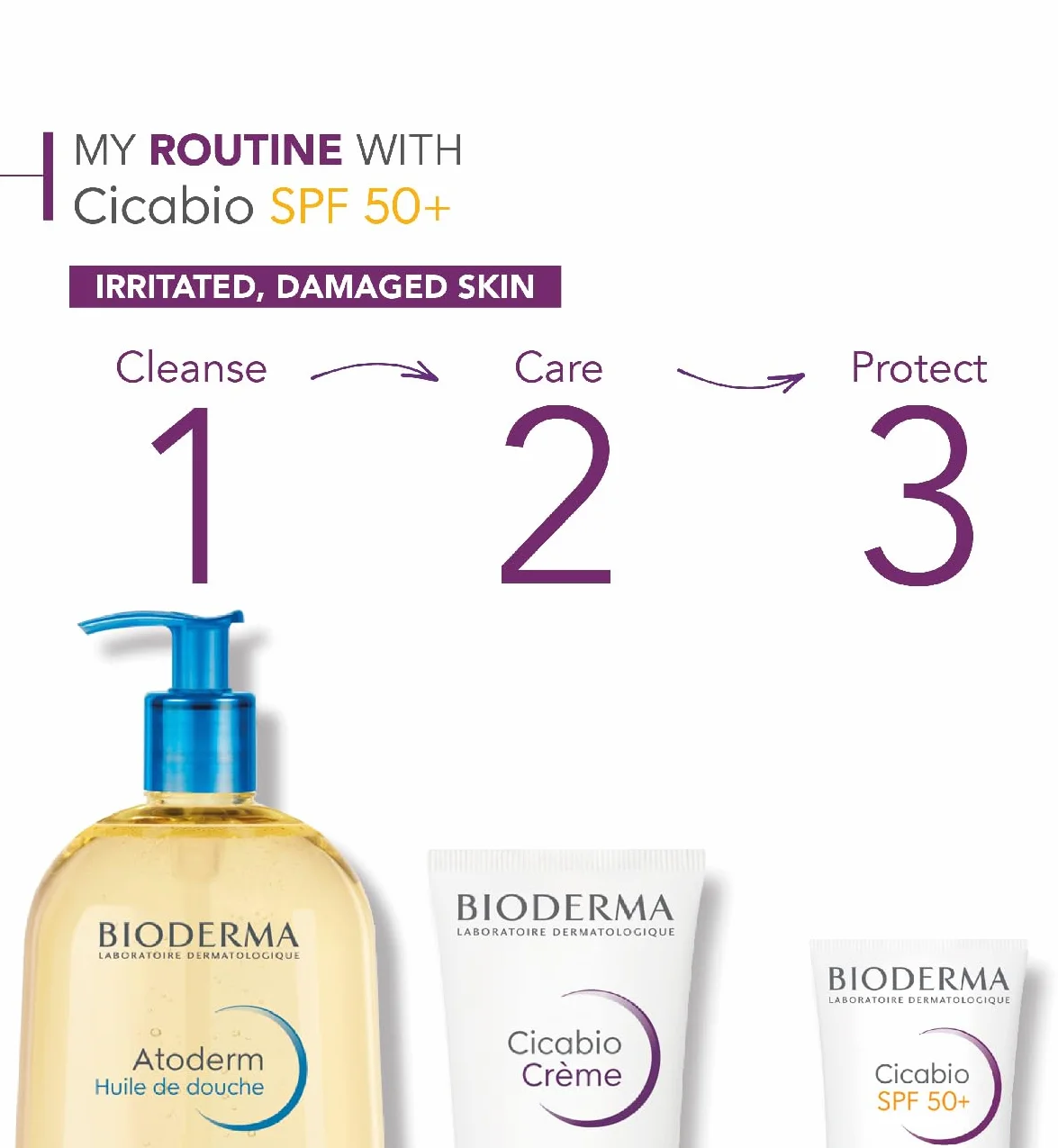 BIODERMA Cicabio Creme+ SPF50+ Ultra regenerująca i kojąca pielęgnacja przeciw przebarwieniom, chroni przed czynnikami zewnętrznymi, tekstura, efekt opatrunku, dla całej rodziny, tuba 40 ml