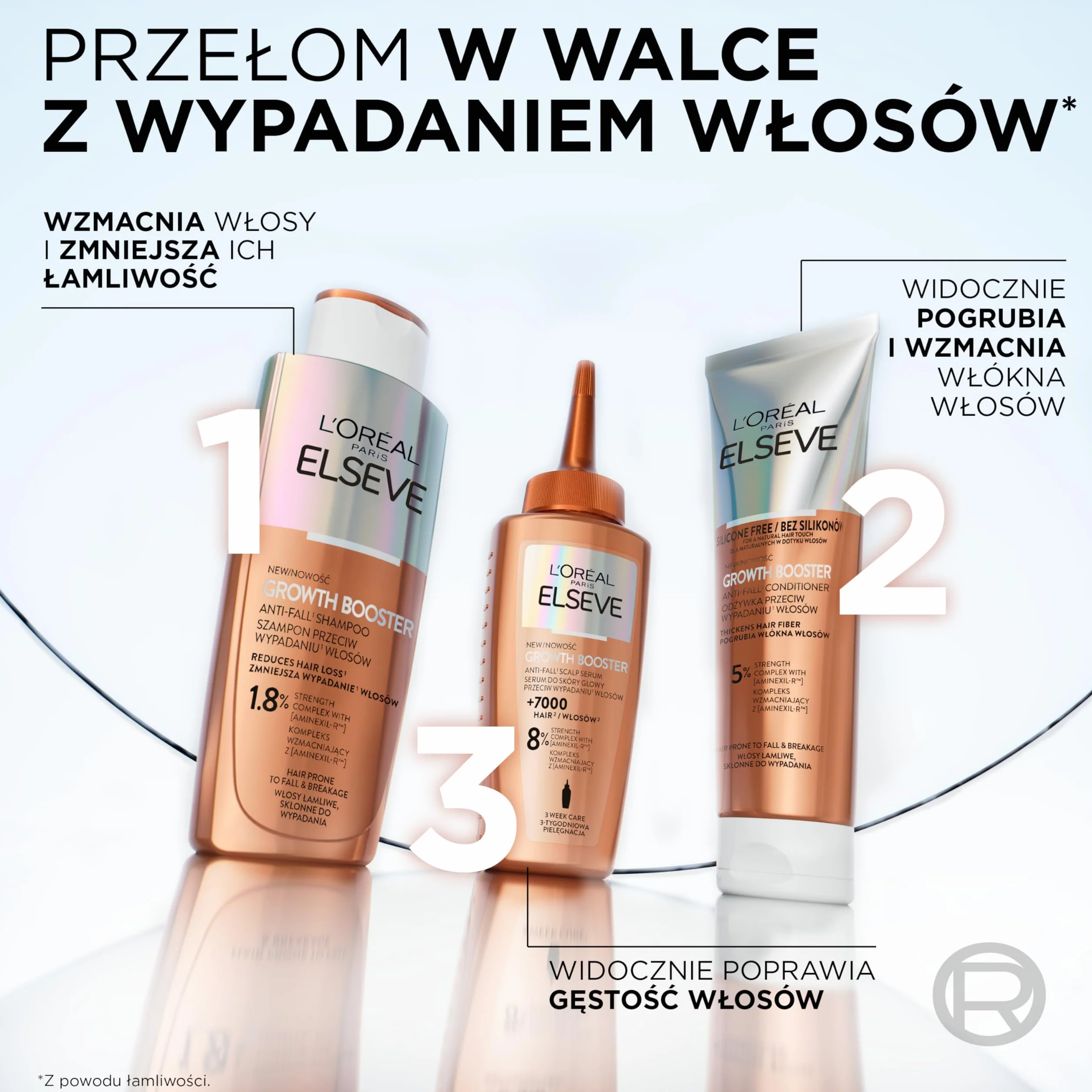 L'Oreal Paris Elseve Growth Booster serum do skóry głowy przeciw wypadaniu włosów 102 ml