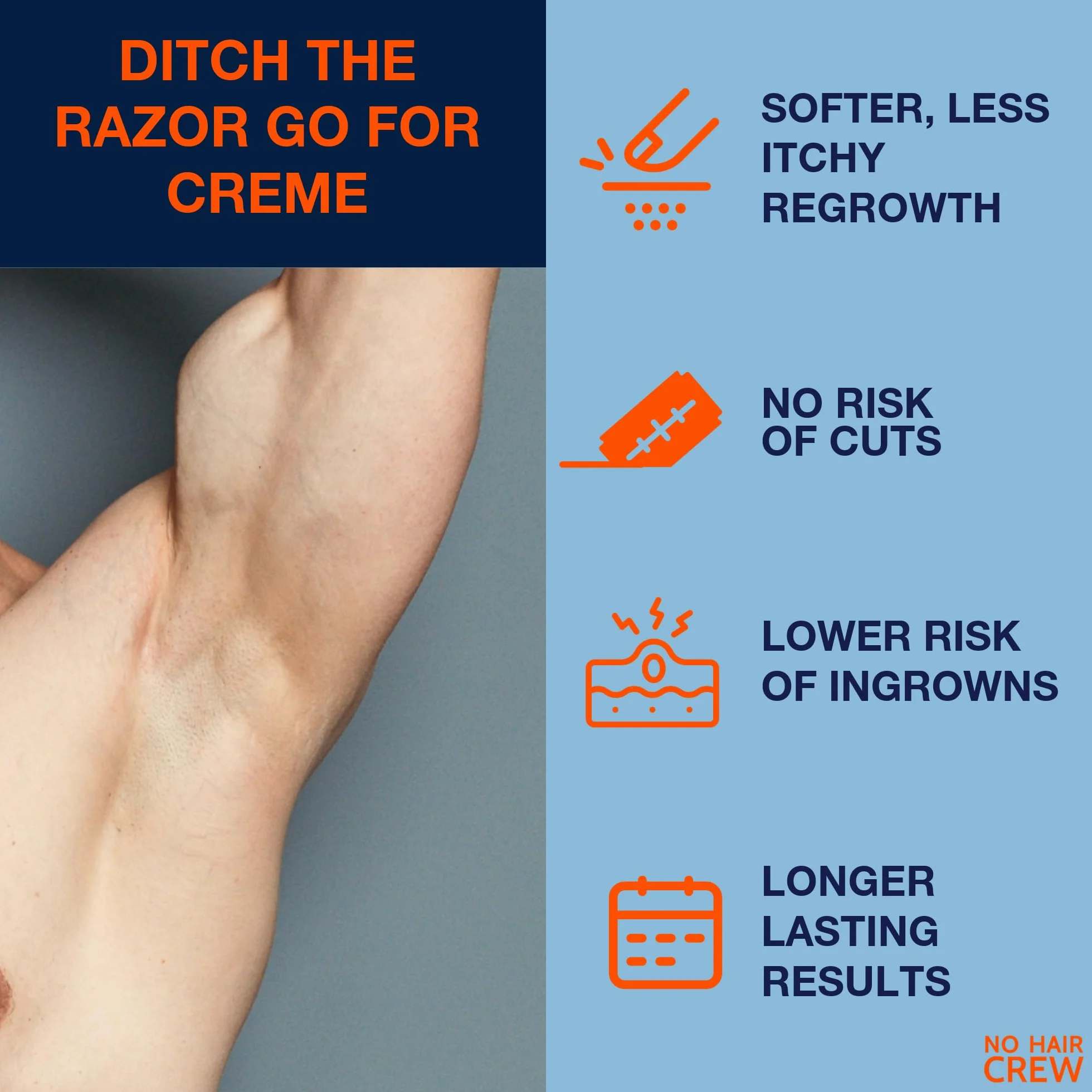 NO HAIR CREW 2 x krem do depilacji dla mężczyzn – delikatne i dokładne usuwanie włosów w 4-8 minutach – bez ryzyka skaleczenia i poparzeń po goleniu (zestaw 2 x 200 ml)