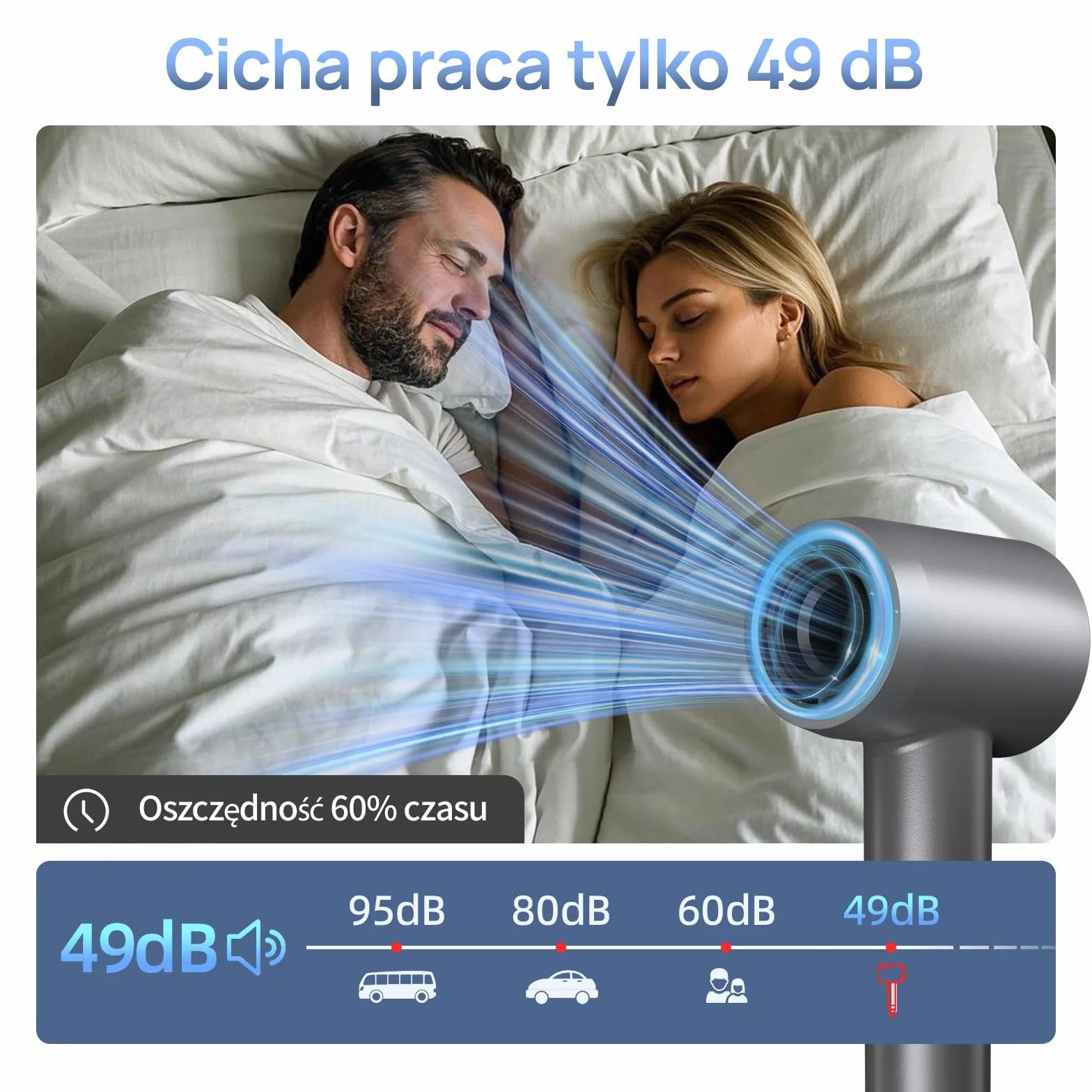 MANKIW Suszarka do włosów profesjonalna, 300 milionów jonów ujemnych, silnik bezszczotkowy 160 000 obr/min, wyświetlacz LED