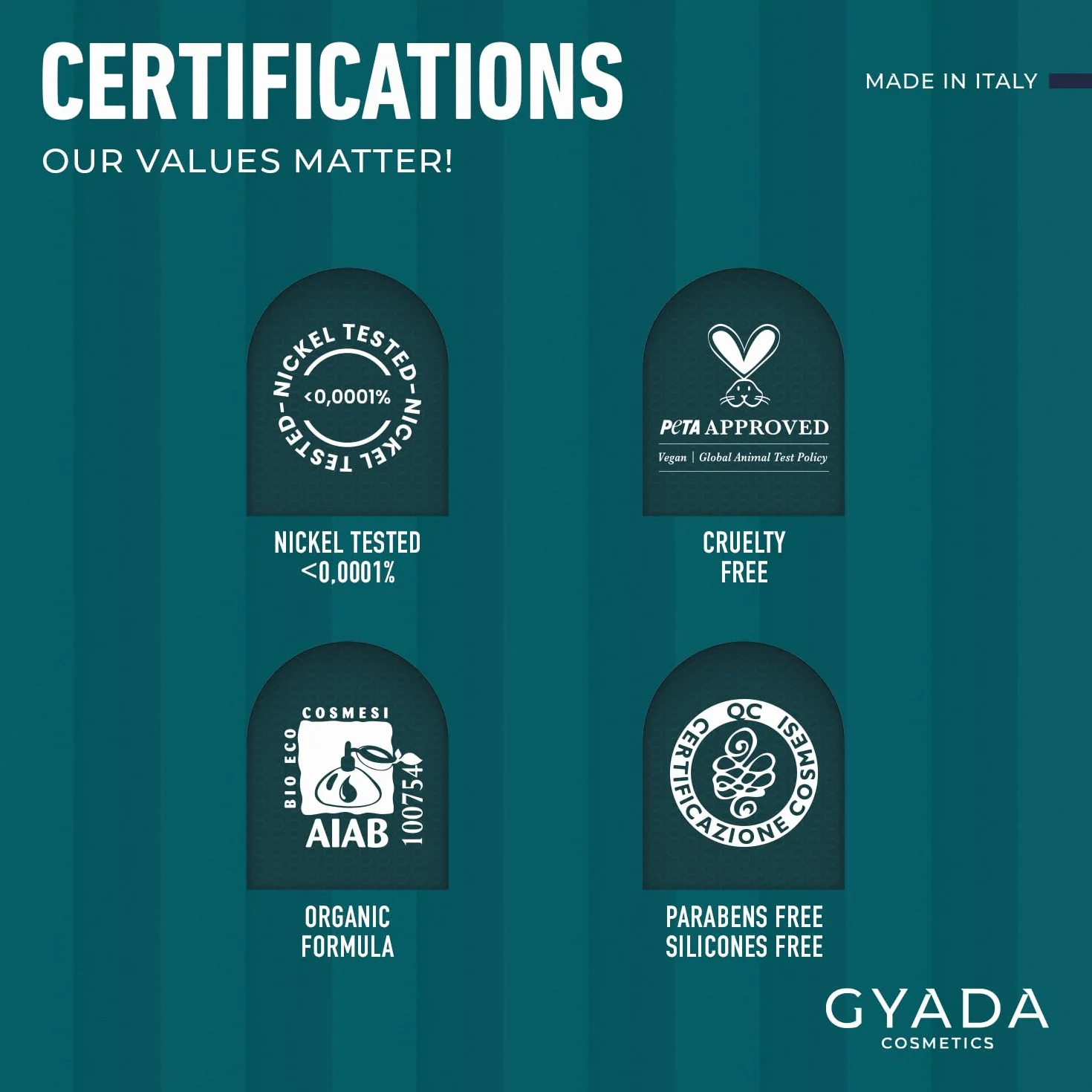 GYADA COSMETICS, Termoprotektor wzmacniający ze spiruliną i AQ-SAVE, termoprotektor do włosów o działaniu regenerującym, do włosów nawilżonych, bez nge i bez ważenia, 100 ml
