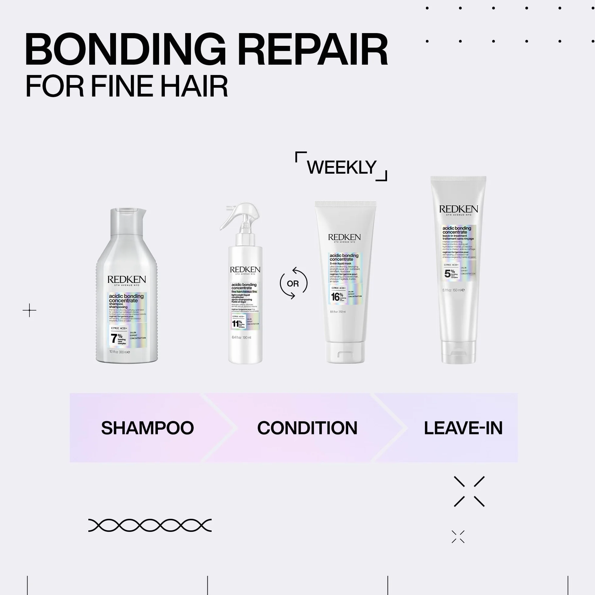 Redken Acidic Bonding Concentrate Conditioner odżywka chroniąca kolor 300 ml