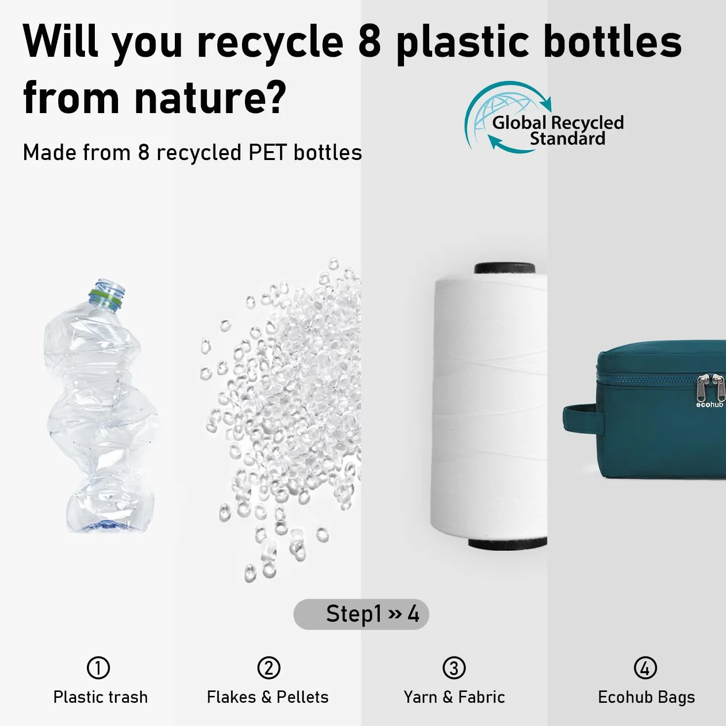 Ecohub Wodoodporna Podróżna Kosmetyczka Męska, Duża Pojemność Kosmetyczka Męska, Torba Do Golenia, Wodoodporna Separacja na Mokro I Sucho Z Recyklingu Kosmetyczka Dla Mężczyzn, Wash Bag(Zielony)