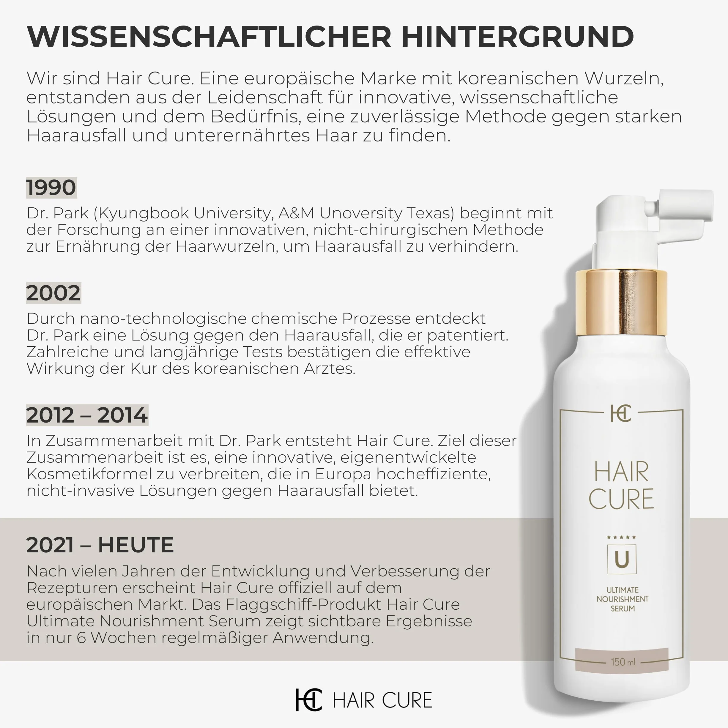 HAIR CURE Odżywcze Serum Przeciw Wypadaniu Włosów 150 ml - Ultramocna Kuracja Hamująca Łysienie - 16 Nanocząsteczkowe Składniki Aktywne i 3 peptydy biomimetyczne