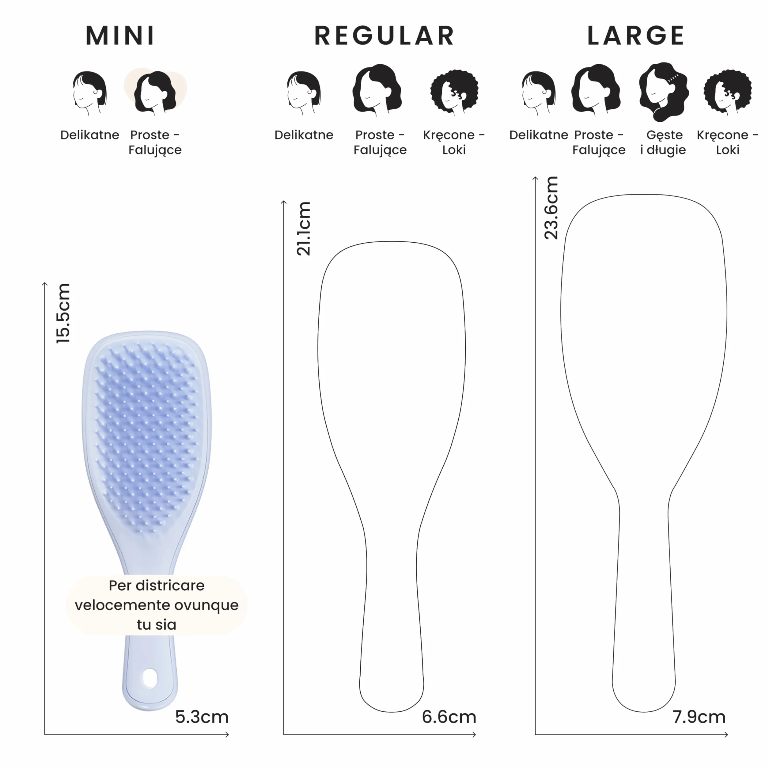Tangle Teezer Mini Ultimate Detangler - do włosów mokrych i suchych - szczotka do rozczesywania do wszystkich rodzajów włosów - idealna szczotka dla dzieci i w podróży -Elektroniczny lawendowy
