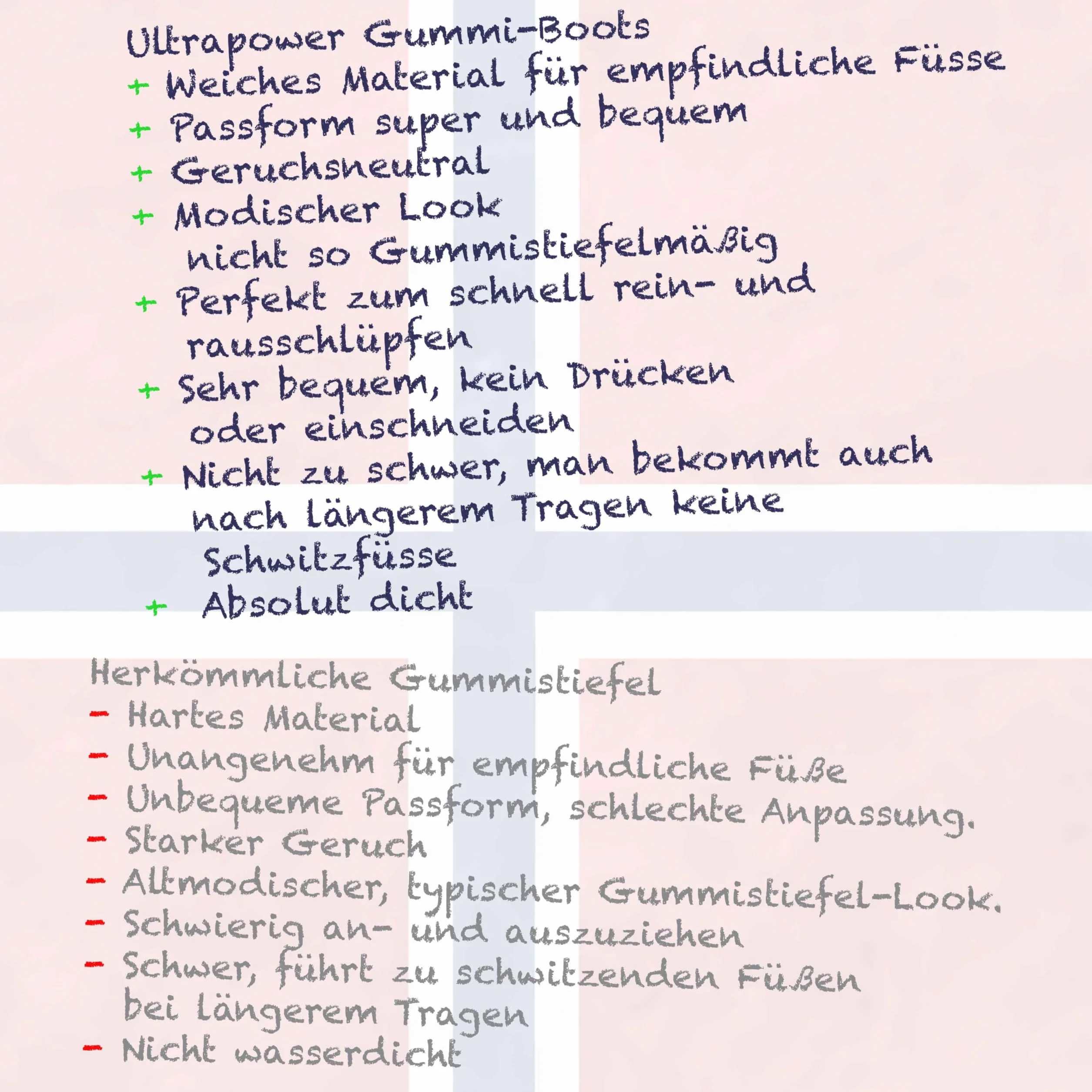 Ultrapower Męskie kalosze | kalosze z gumy | gumowe półbuty | buty błotne o połowie wysokości | szczotkowane wzornictwo | rozmiary 40-48