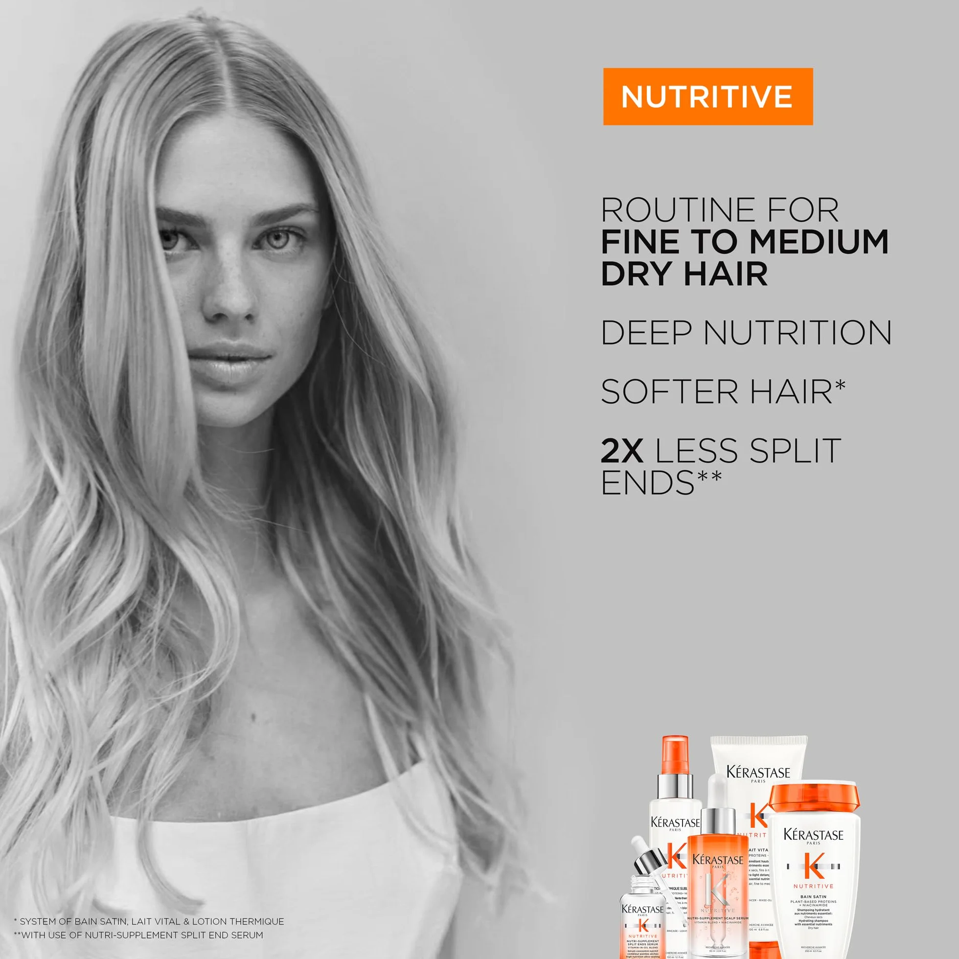 Kérastase Nutritive Mgiełka Kosmetyczna, 250 ml