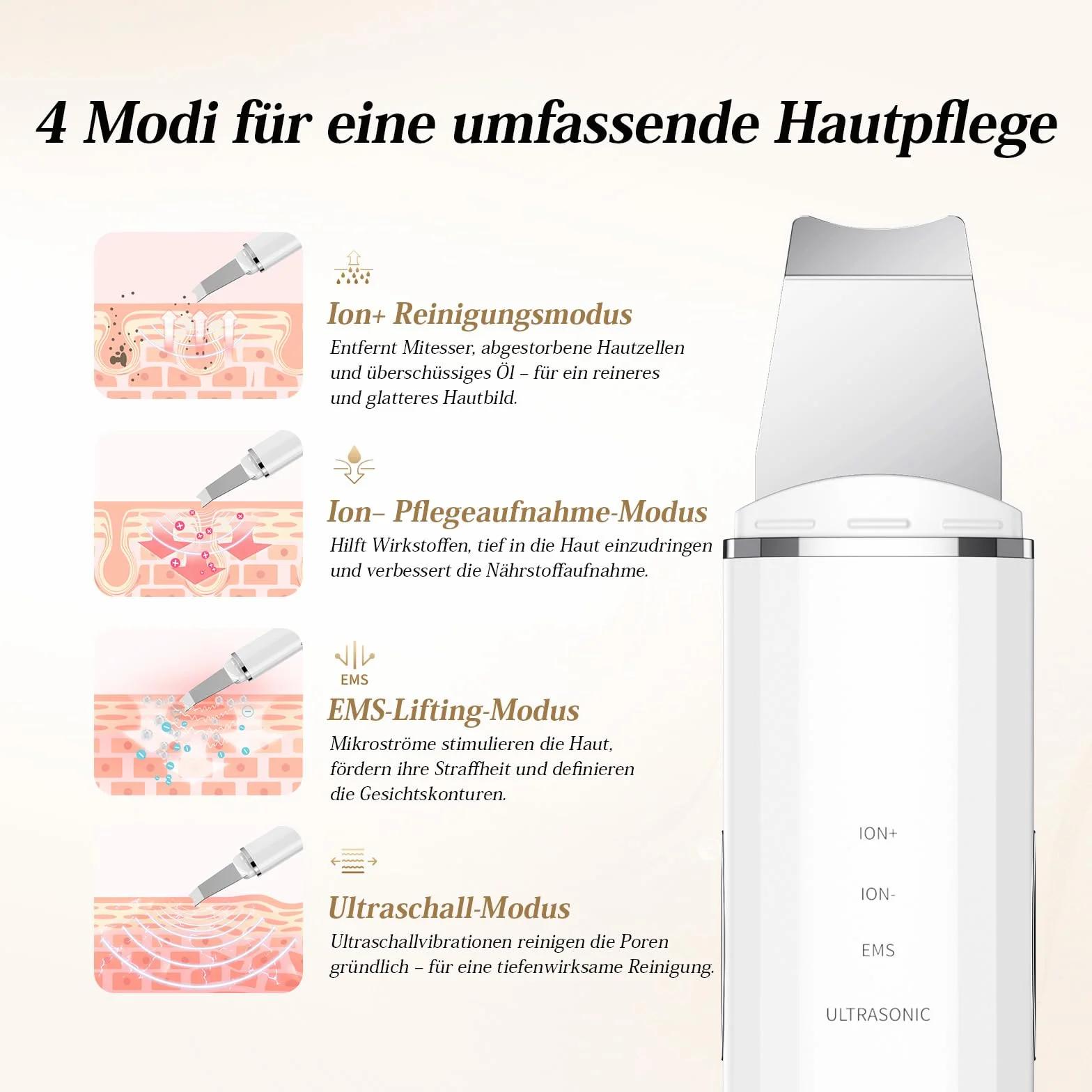 ANLAN Ultradźwiękowa Peeling do Skóry Elektryczny Skin Scrubber Twarzy Oczyszczacz Porów