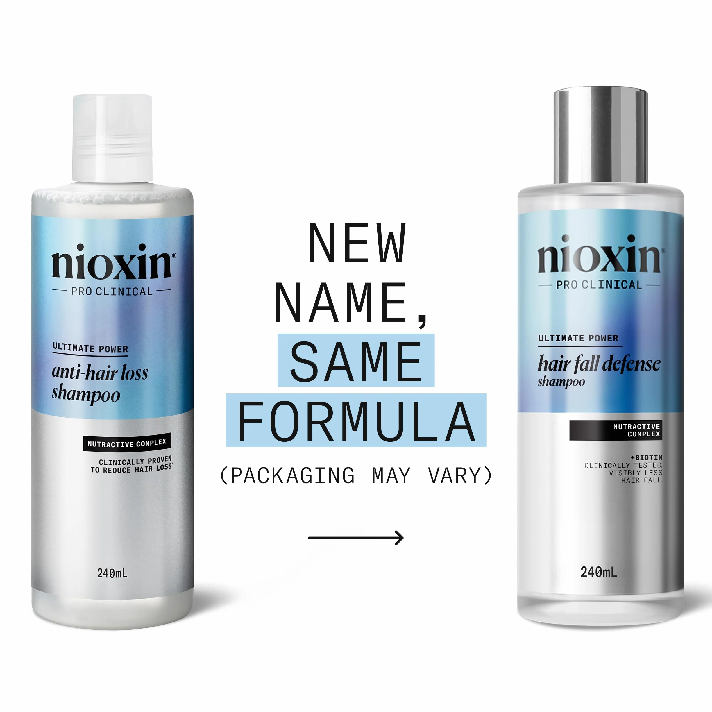Nioxin Anti Hair Loss Shampoo 240ml - Shampoo Anticaduta
