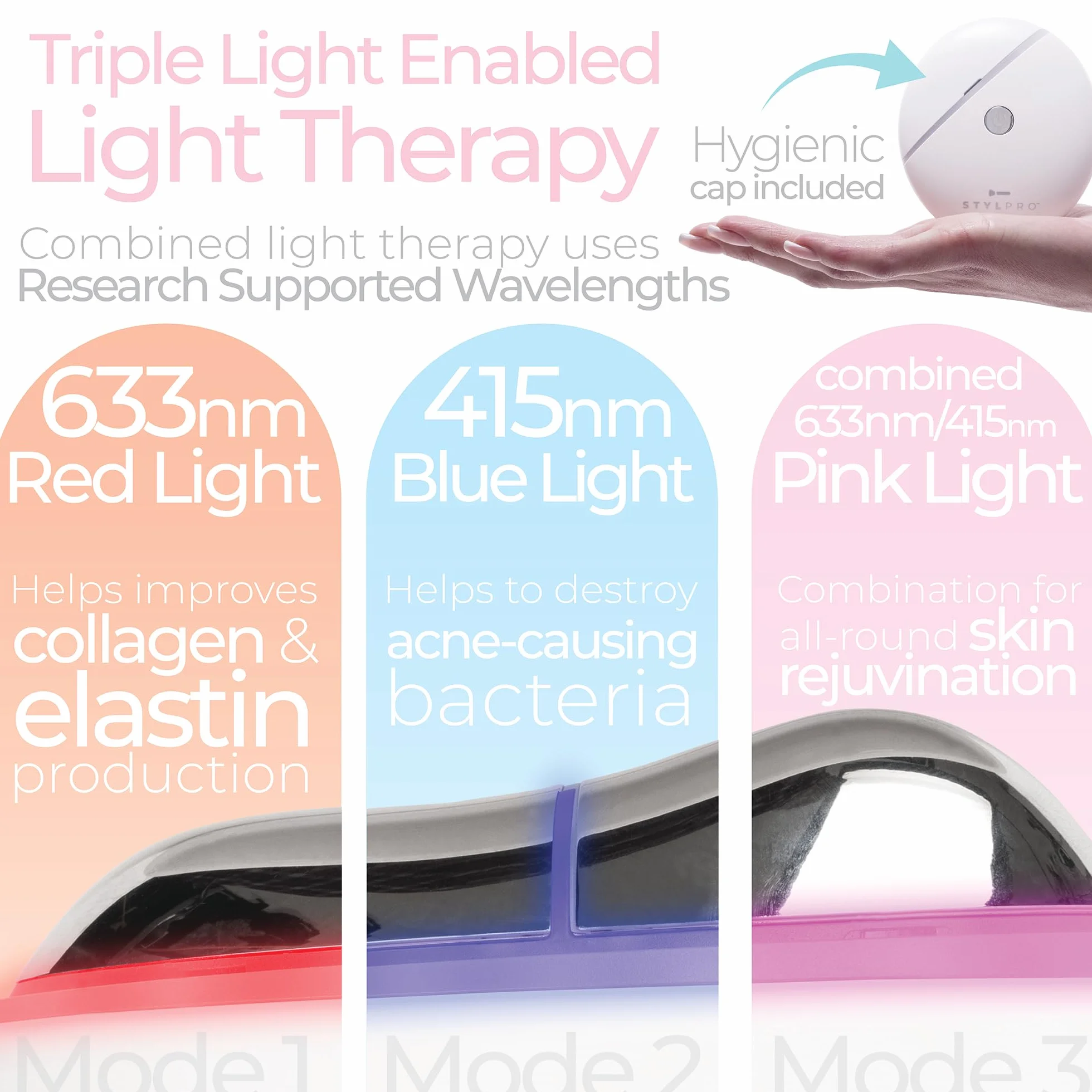 STYLPRO Grzejnik LED Gua Sha 6 w 1 Czerwone Światło Ciepło Wibracje Drenaż Limfatyczny
