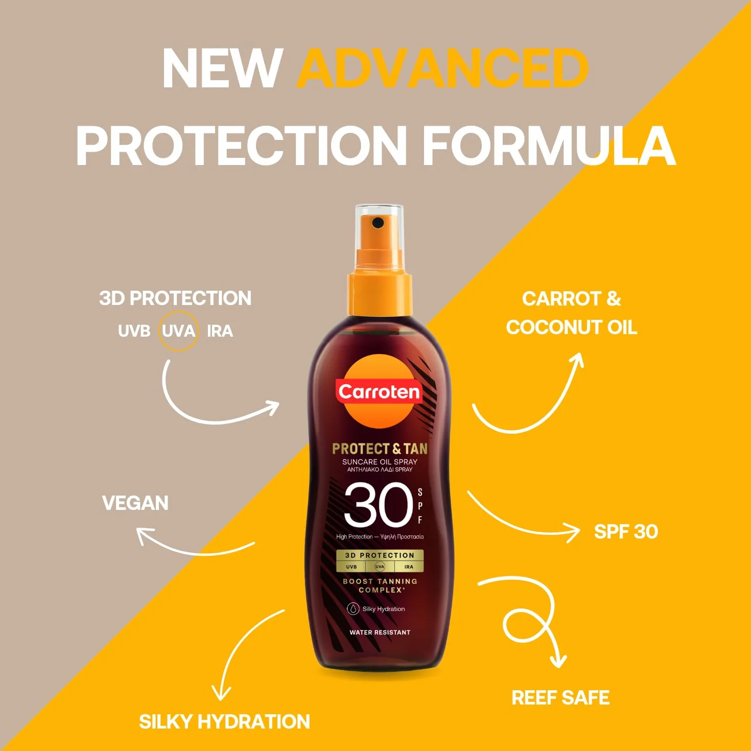 Carroten OmegaCare Tanning Oil SPF 30, 150 ml - Przyspieszacz opalania z kwasami tłuszczowymi omega - Olejek do opalania w sprayu z ochroną przeciwsłoneczną
