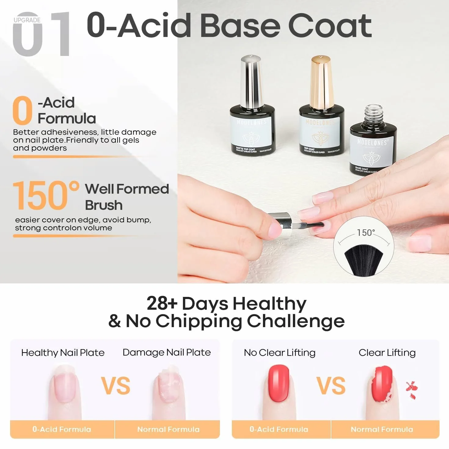 Modelones Base and Top Coat Gel UV lakier do paznokci zestaw 3 x 10 ml No Wipe Soak Off Base Coat i Top Coat z matowym do paznokci żelowych Nail Art Design Manicure