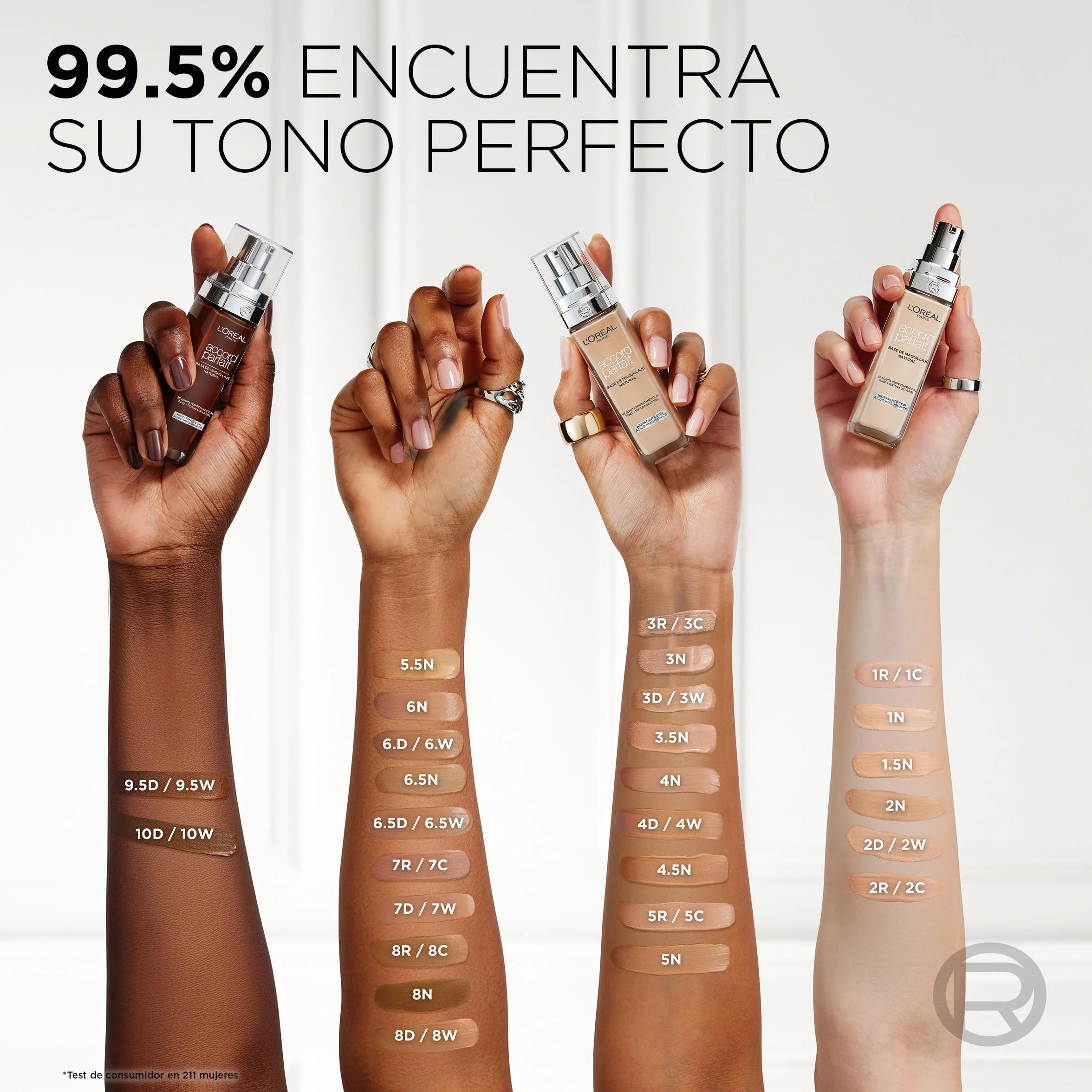 L'Oréal Paris True Match trwały podkład do twarzy w płynie, pielęgnujący z kwasem hialuronowym, SPF 17, 1.N Ivory, 30 ml