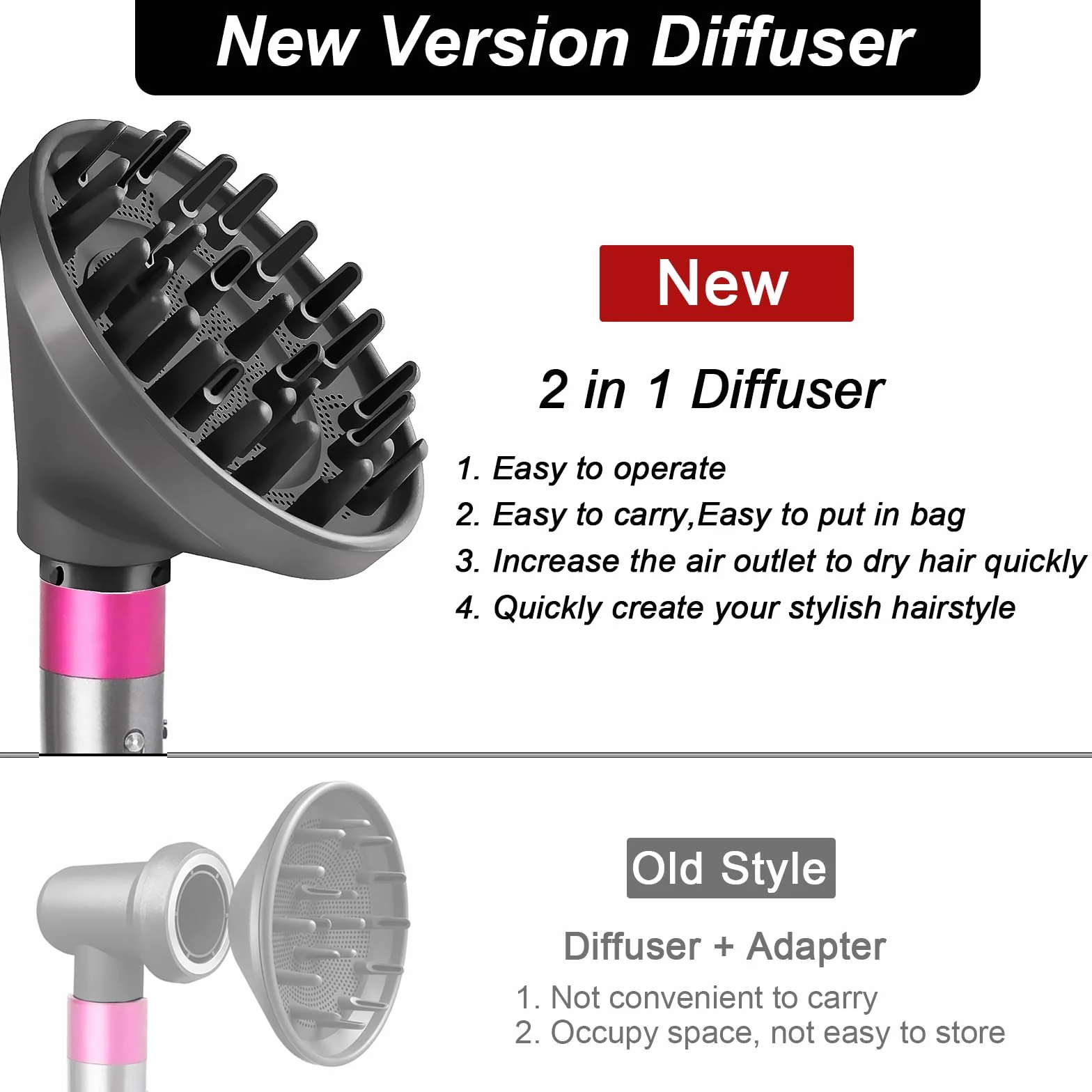 Kiim Sin Dysza dyfuzora do Dyson Airwrap Styler HS01/HS05