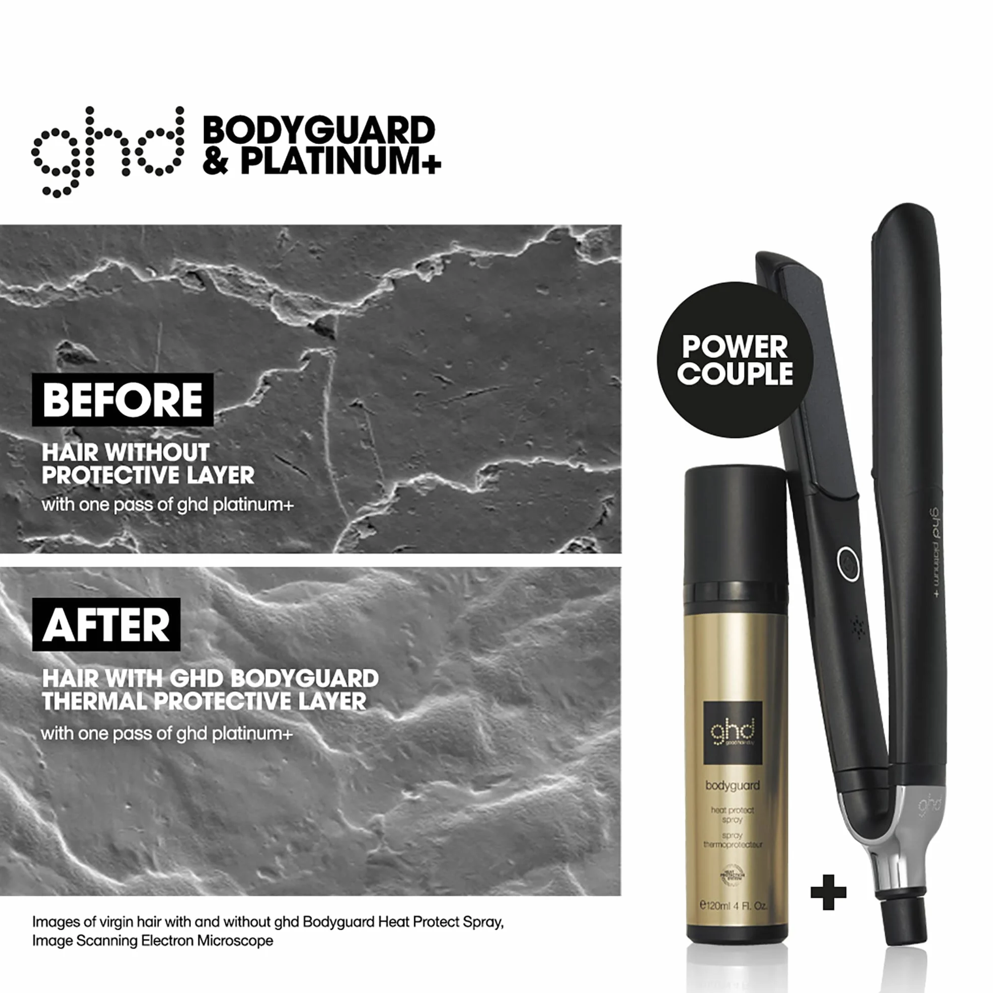 Ghd Ochrona Przed Gorącym Powietrzem, 120 ml