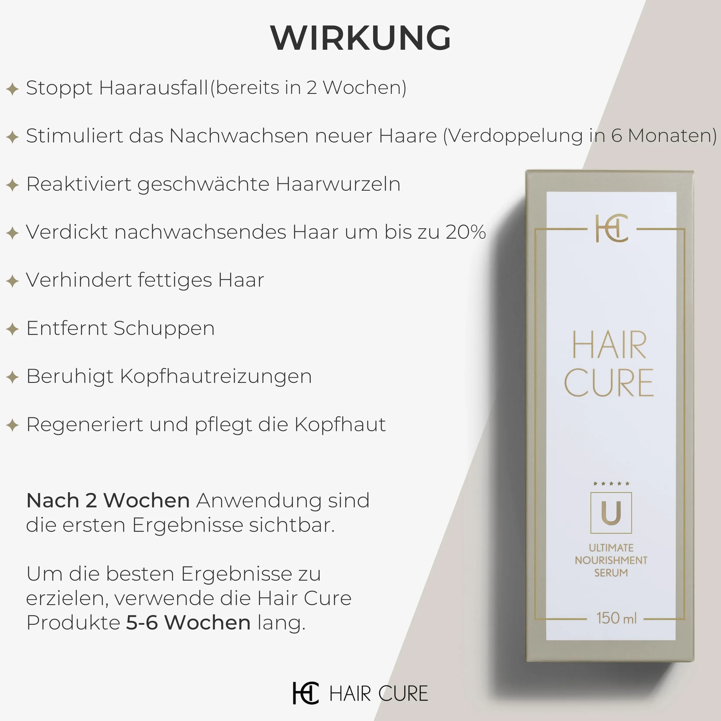 HAIR CURE Odżywcze Serum Przeciw Wypadaniu Włosów 150 ml - Ultramocna Kuracja Hamująca Łysienie - 16 Nanocząsteczkowe Składniki Aktywne i 3 peptydy biomimetyczne