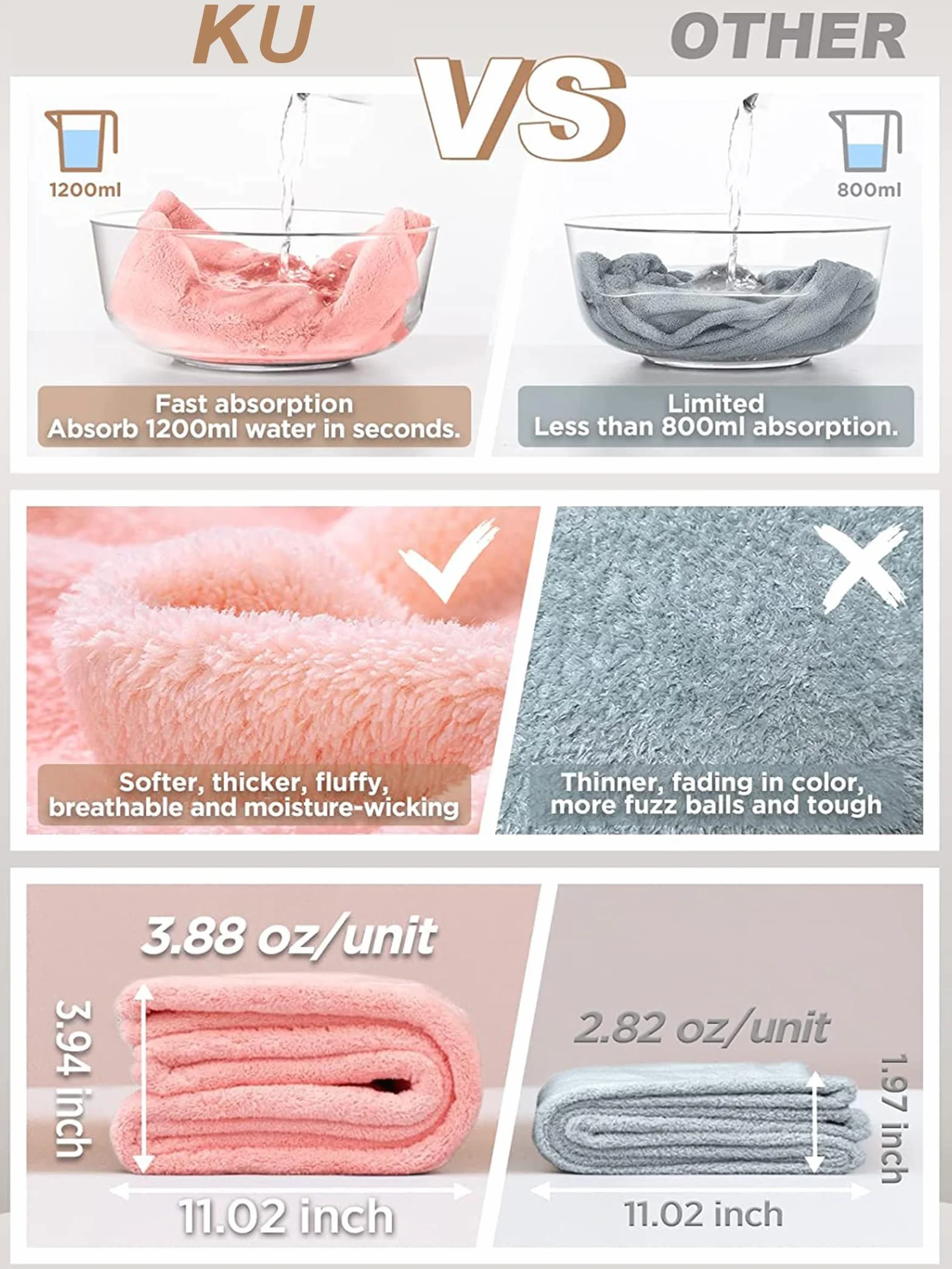 KU 3 sztuki ręczników z mikrofibry, turban, ręcznik do włosów z guzikiem, super chłonny, szybkoschnący, do spania, odpowiedni dla kobiet i dzieci, długie, krótkie, kręcone włosy (szary, różowy