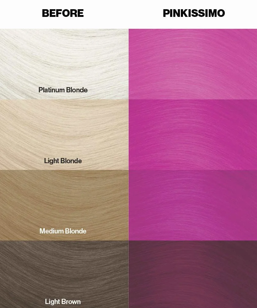 Renbow Crazy Color Semi-Permanent Hair Color Dye pinkissimo 42-100 ml, 1 opakowanie (1 x 115 g)