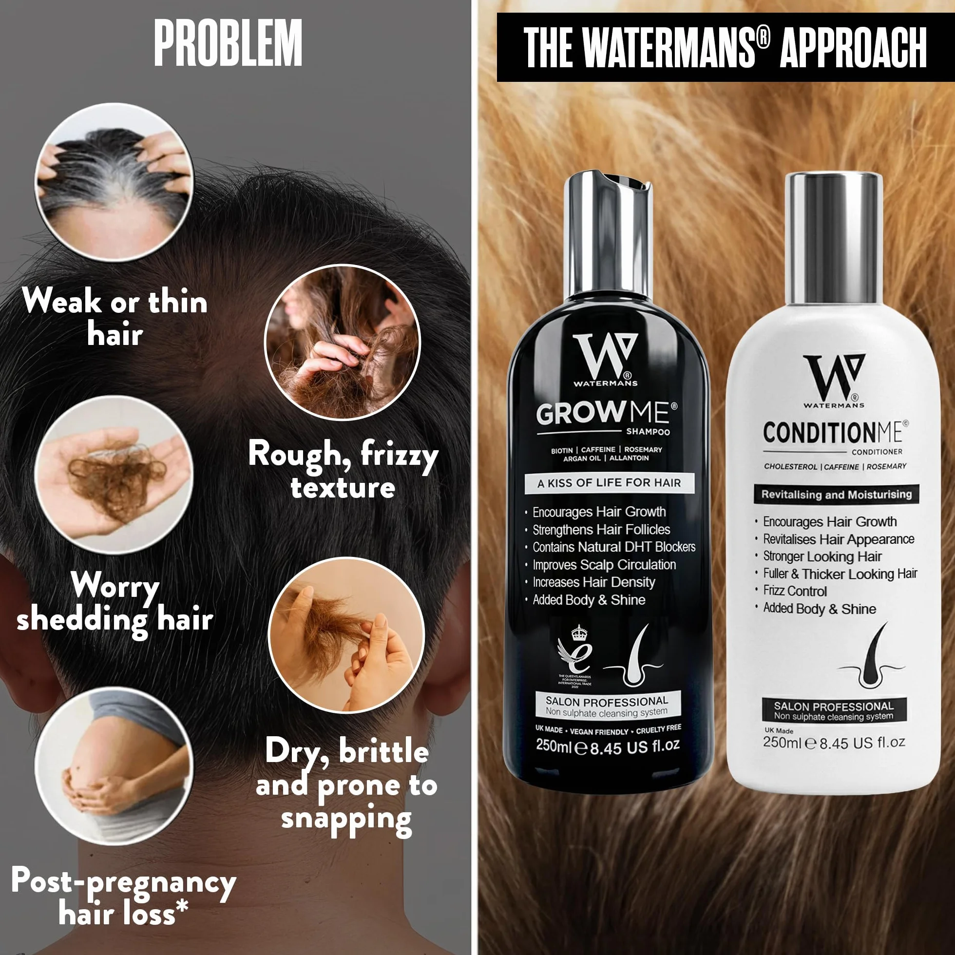 Watermans Hair Growth Zestaw szamponu i odżywki na porost włosów