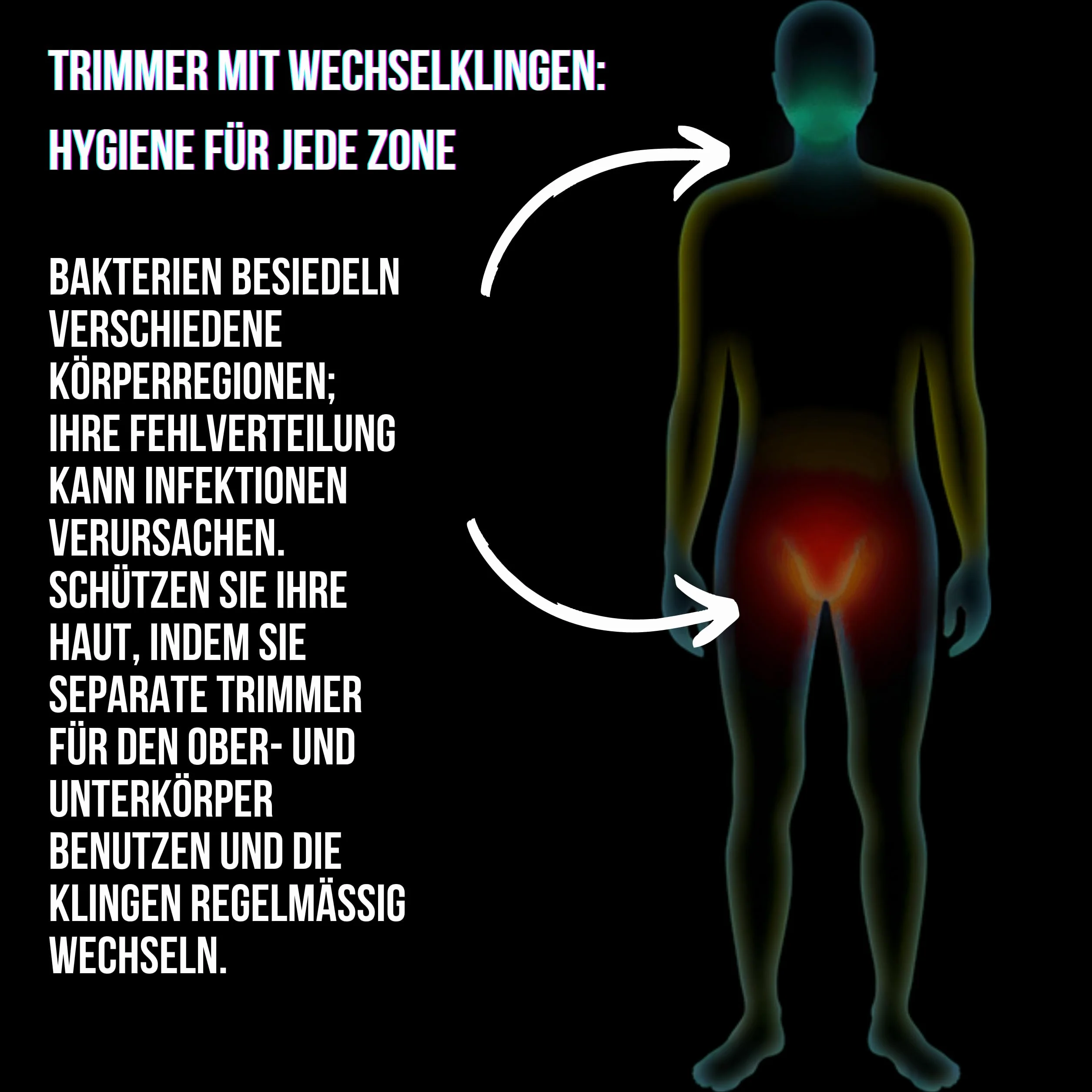 Shav™ - Wymienne ostrze do golarki – CutFree™ golarka intymna dla mężczyzn, maszynka do włosów na mokro i na sucho z wymiennym ceramicznym modułem ostrza, bodygroomer do włosów intymnych i na ciele,