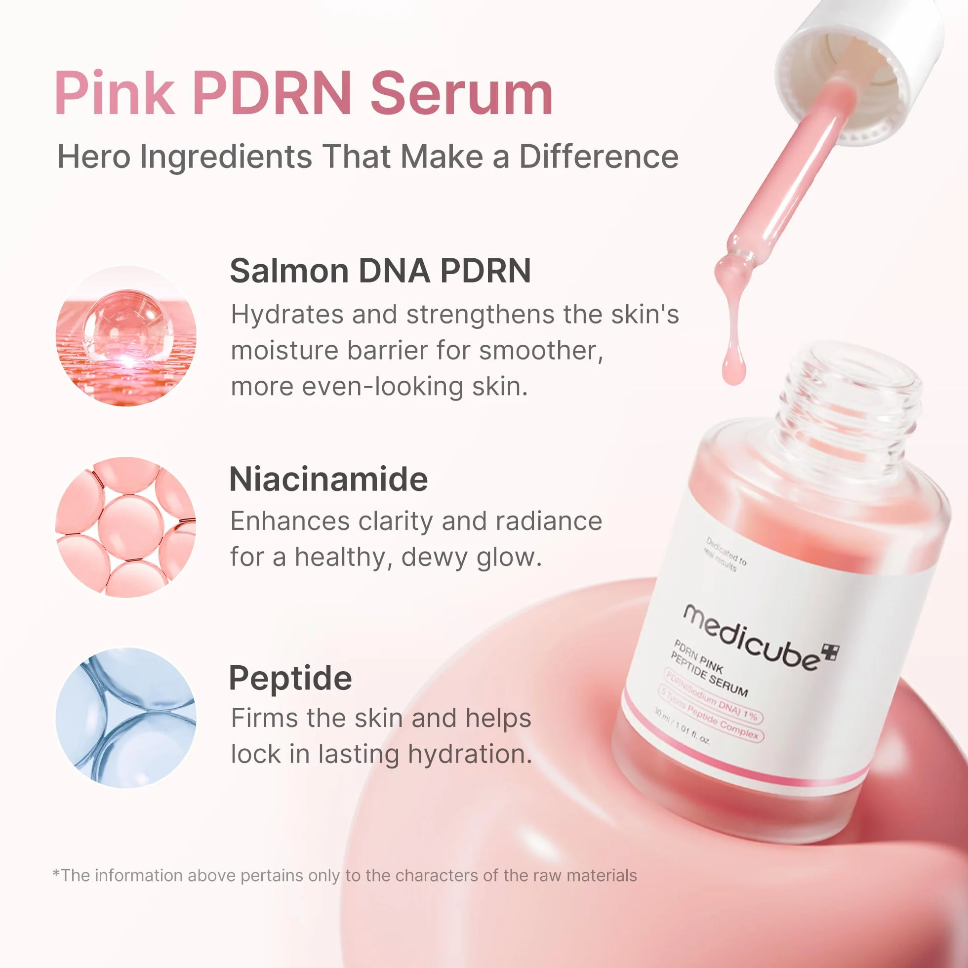 Medicube PDRN Pink Peptide Serum