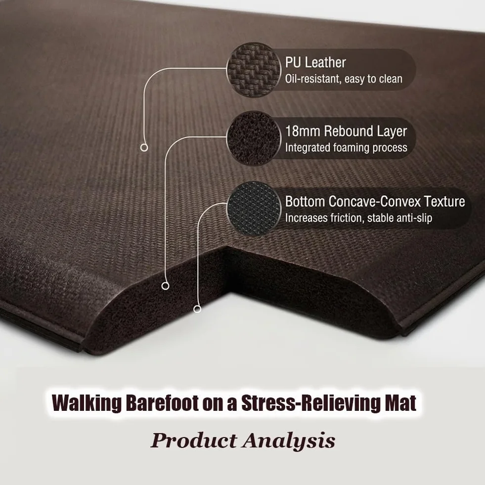 18mm Cushioned Kitchen Mat for Long Standing, PU Leather Waterproof & Oil Proof Floor Pad, Non-Slip Anti Fatigue Sink Rug, Charcoal(Gray,50x180cm)