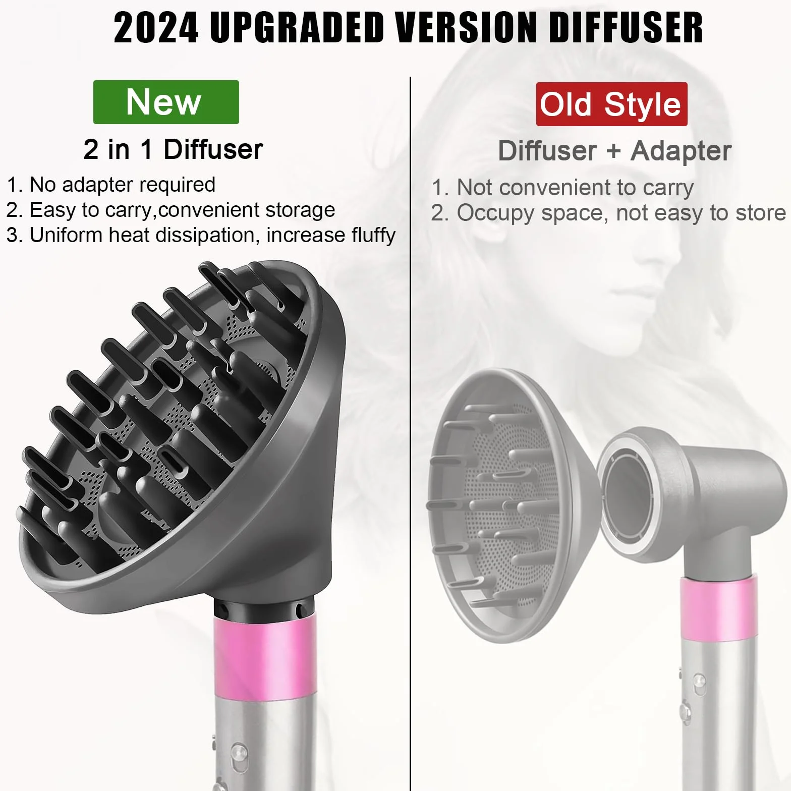 Dyfuzor nakładki do Dyson Airwrap Styler HS05 HS03 HS01, przekształcalne do Airwrap Styler w suszarkę do włosów, dysza dyfuzora, nasadka do suszarki do włosów