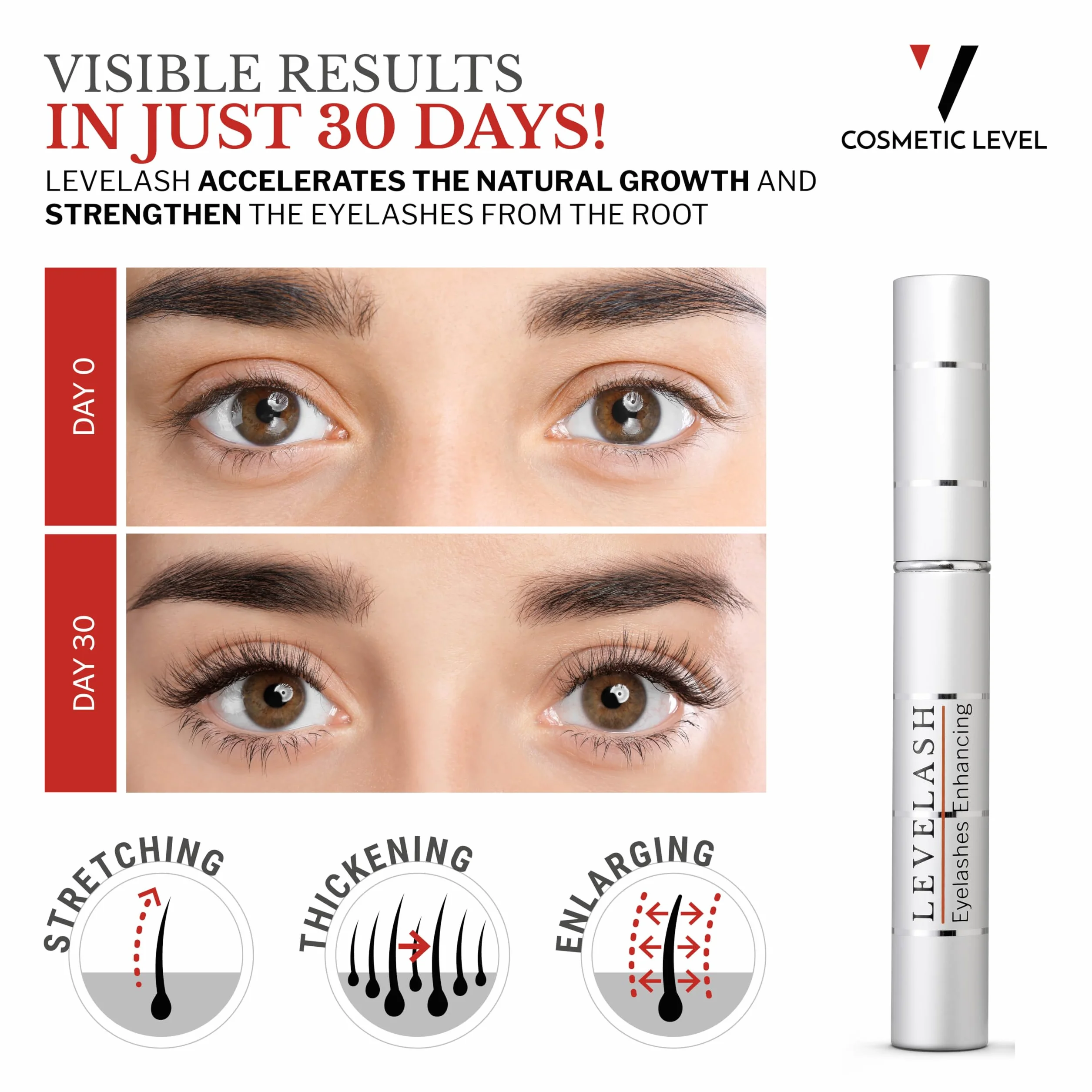 LEVELASH Eyelashes Enhancing | Serum do długich i dużych rzęs w ciągu 2-4 tygodni | Lash Enhancing Serum | Przedłużanie rzęs | Testowane dermatologicznie i okulistycznie | 3 ml