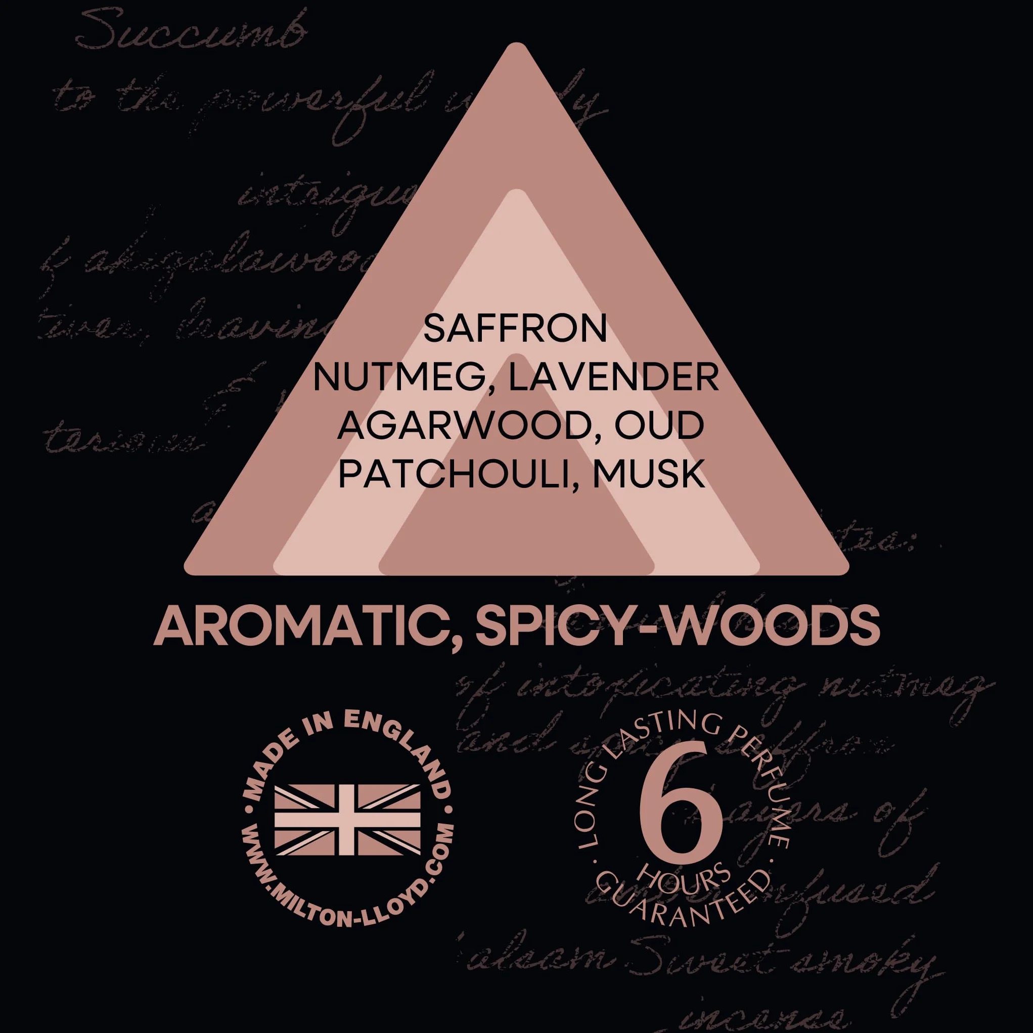 WYBÓR PERFUMIARZY Nr 3 Zayn Perfumy dla mężczyzn. 50 ml Woda perfumowana, luksusowy zapach - męska woda po goleniu, długotrwały zapach Milton-Lloyd